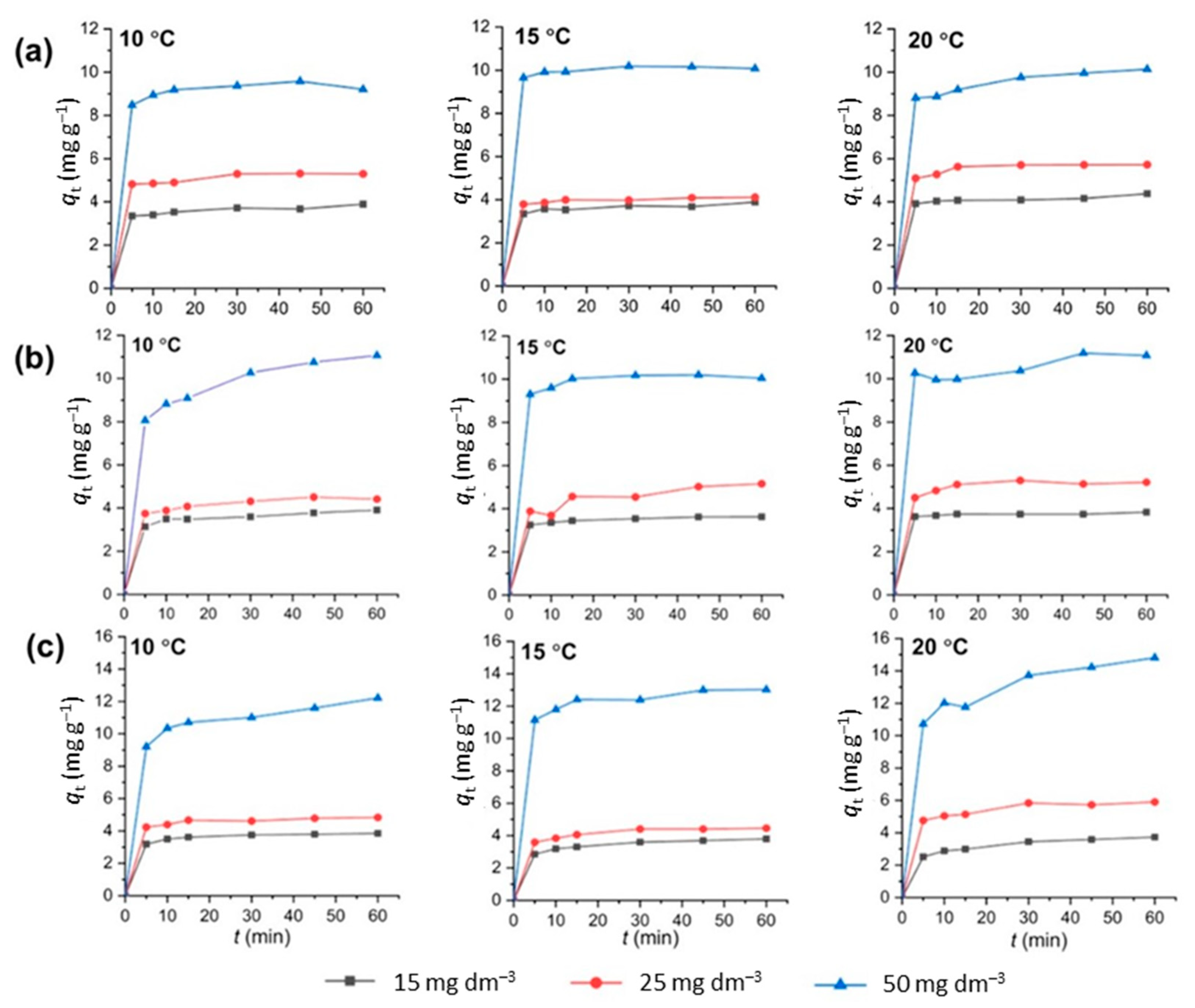 Nanomaterials 13 00740 g015 Nanomaterials 13 00740 g015