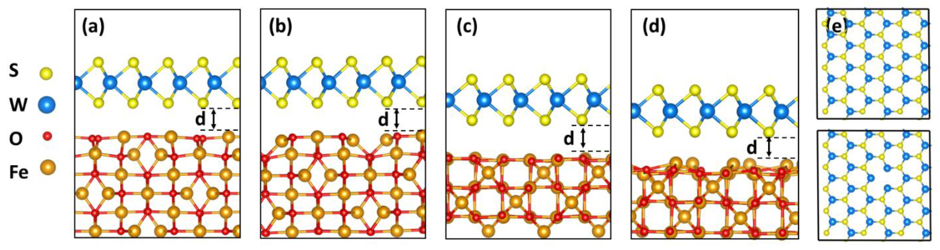 Nanomaterials 13 00771 g003 Nanomaterials 13 00771 g003