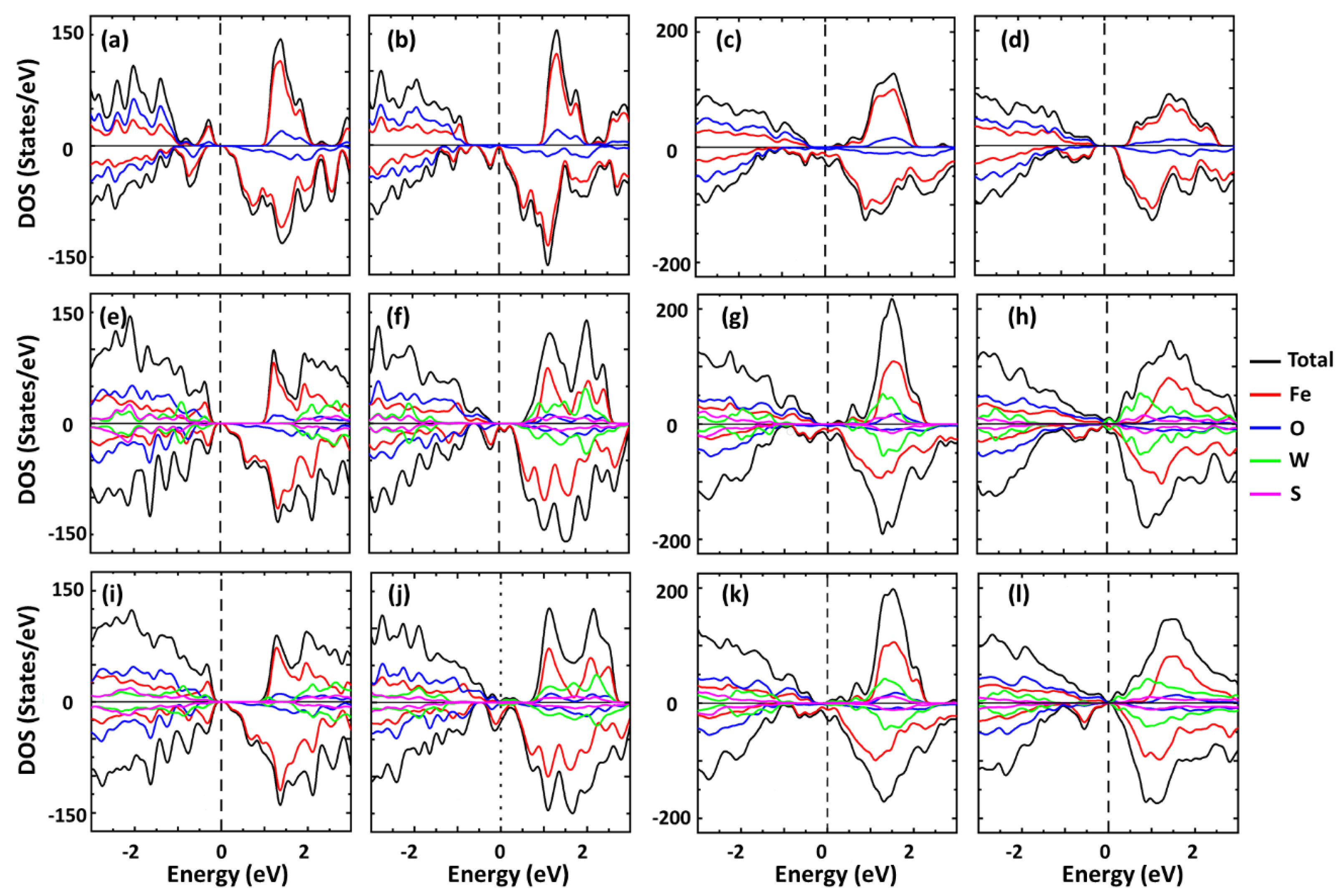 Nanomaterials 13 00771 g005 Nanomaterials 13 00771 g005