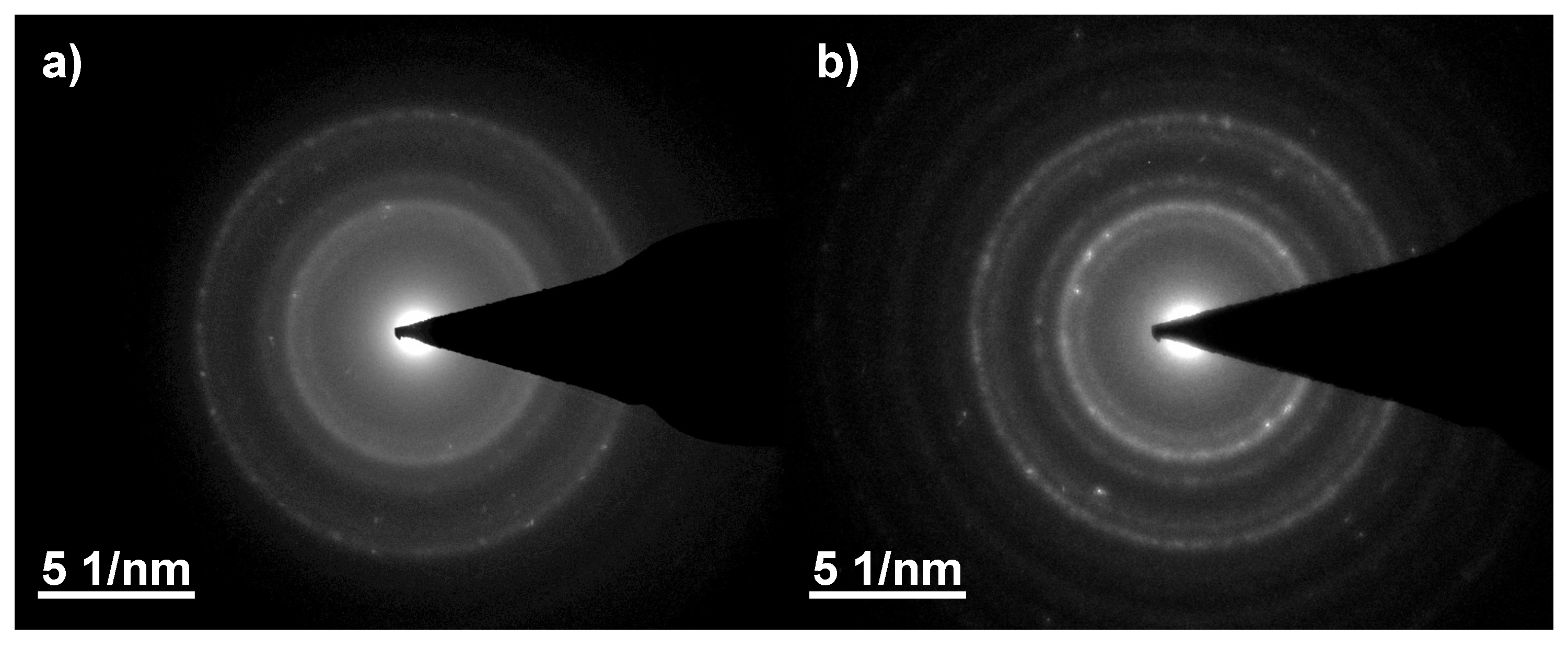 Nanomaterials 13 00786 g005 Nanomaterials 13 00786 g005