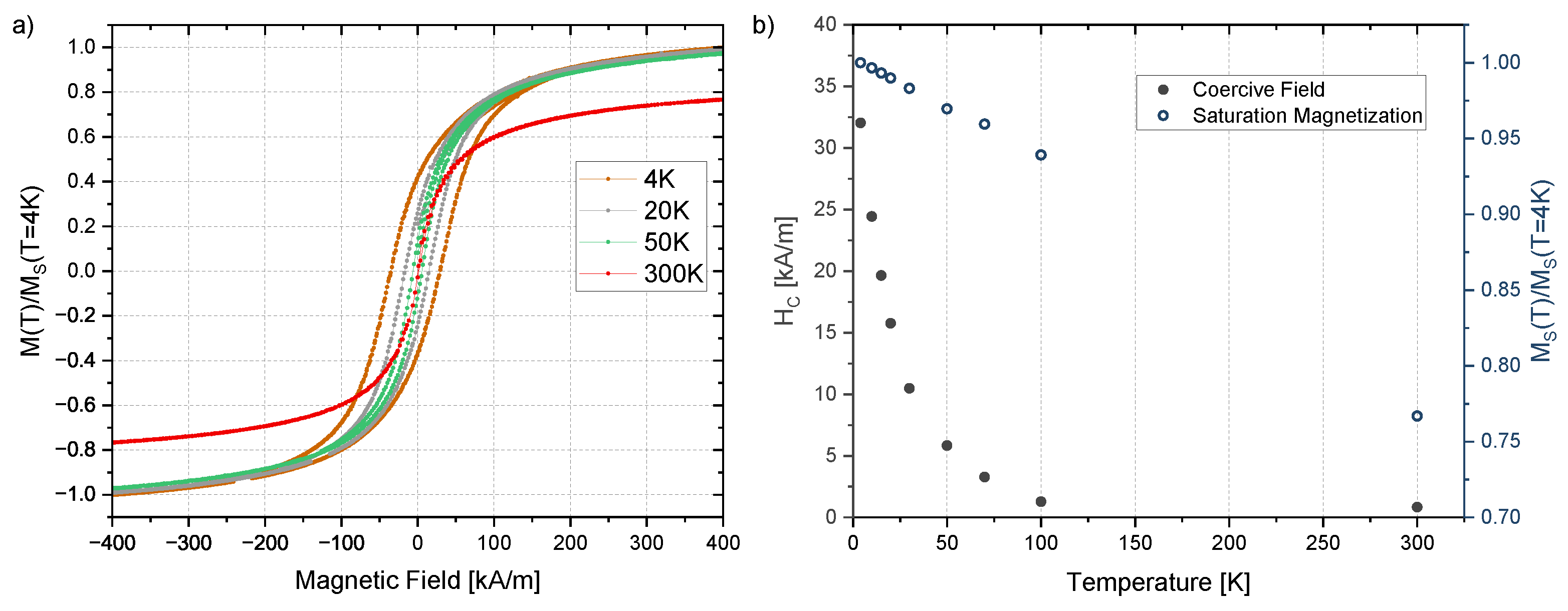 Nanomaterials 13 00786 g007 Nanomaterials 13 00786 g007