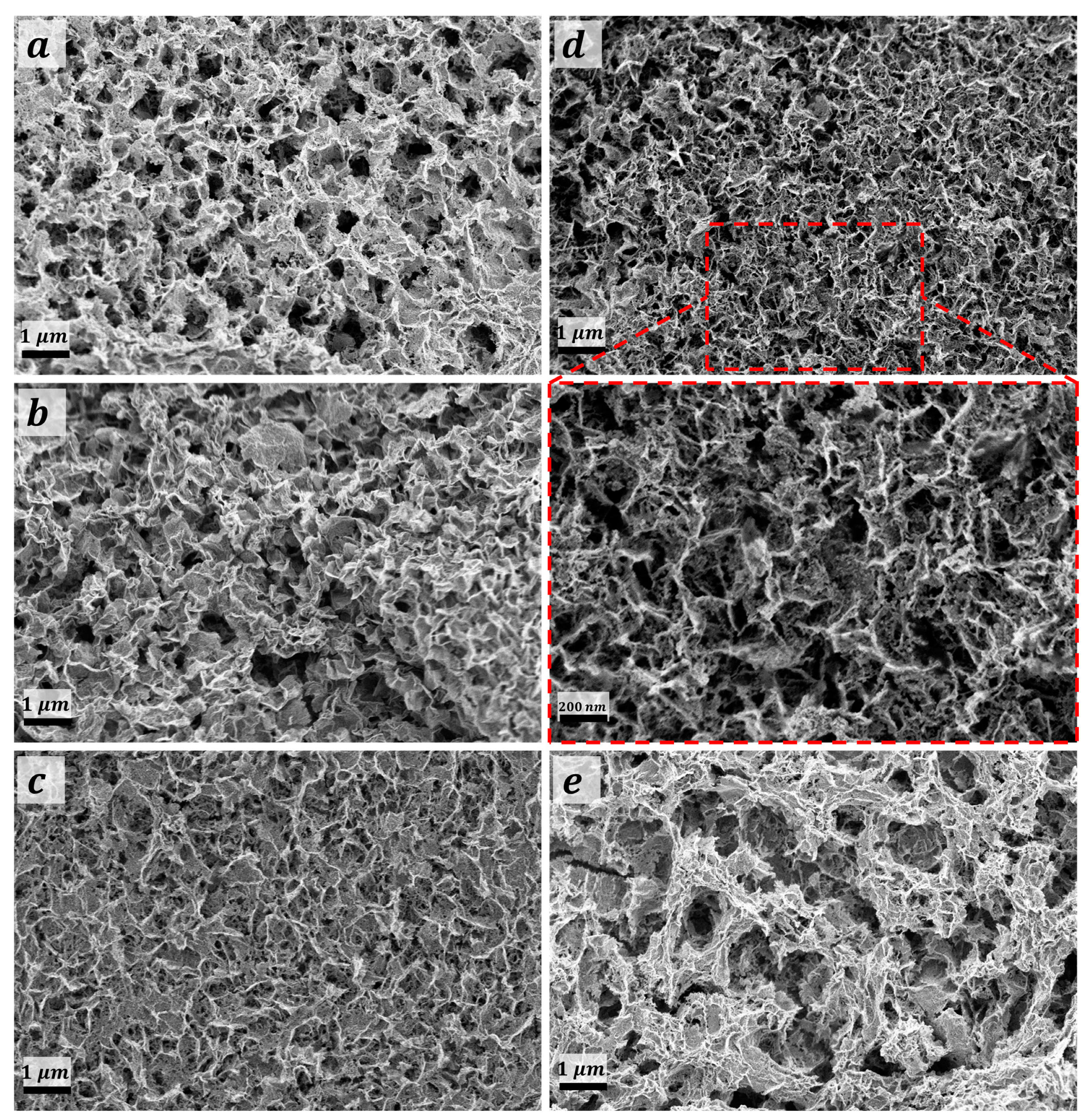 Nanomaterials 13 00802 g003 Nanomaterials 13 00802 g003