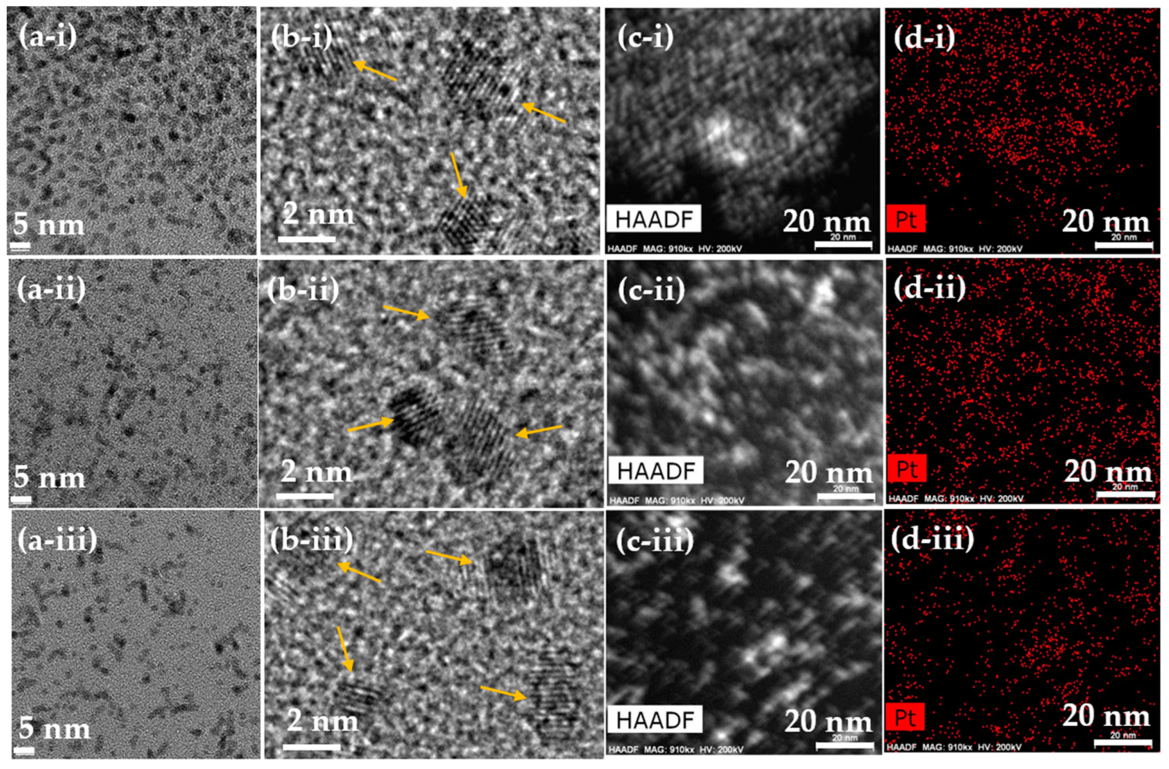 Nanomaterials 13 00806 g002a