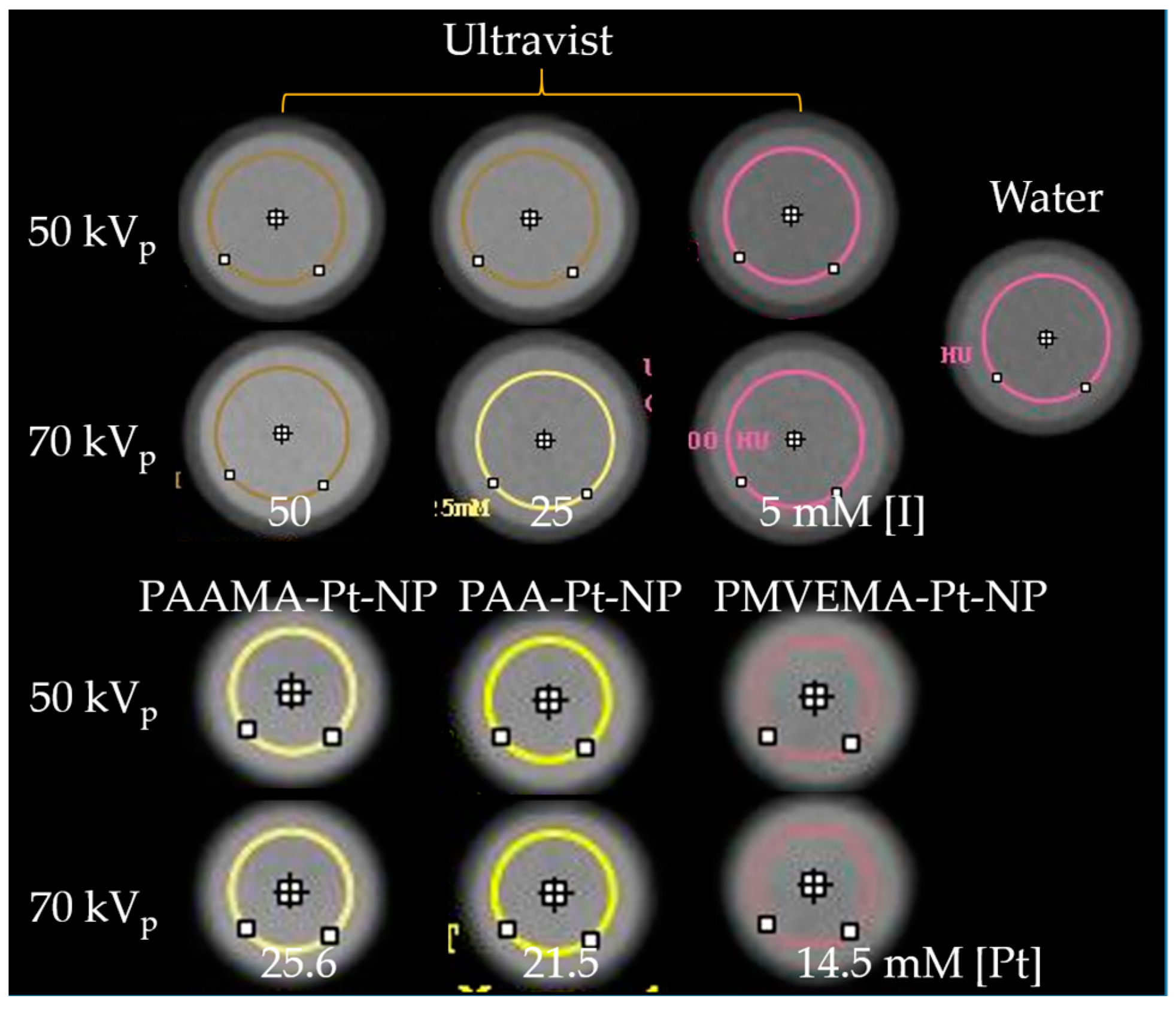 Nanomaterials 13 00806 g008