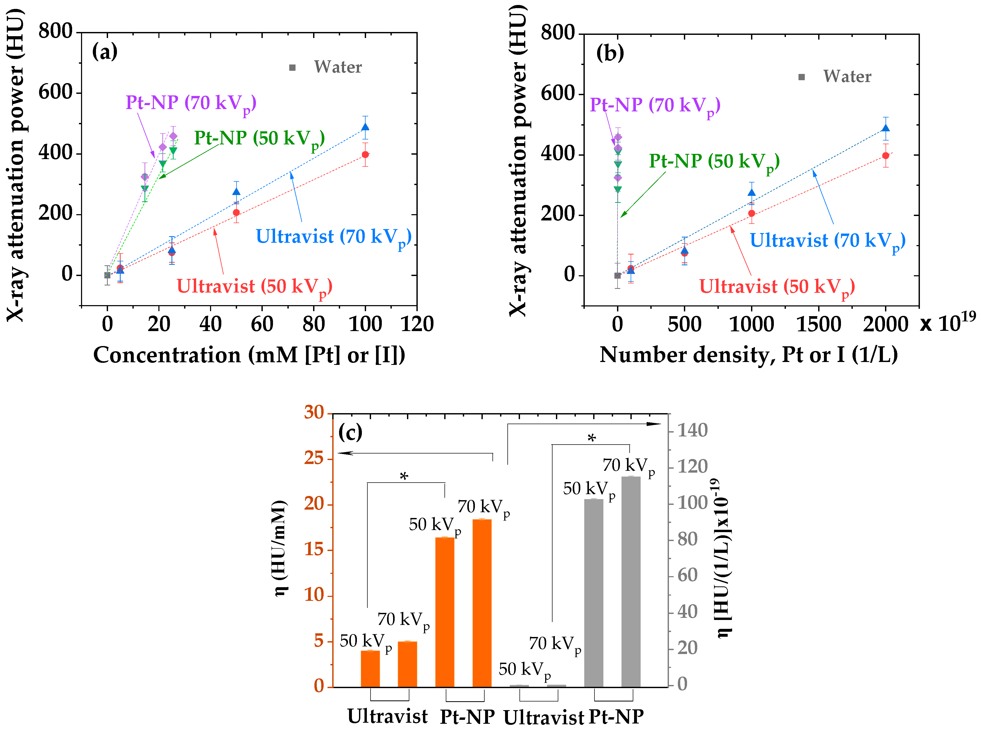 Nanomaterials 13 00806 g009