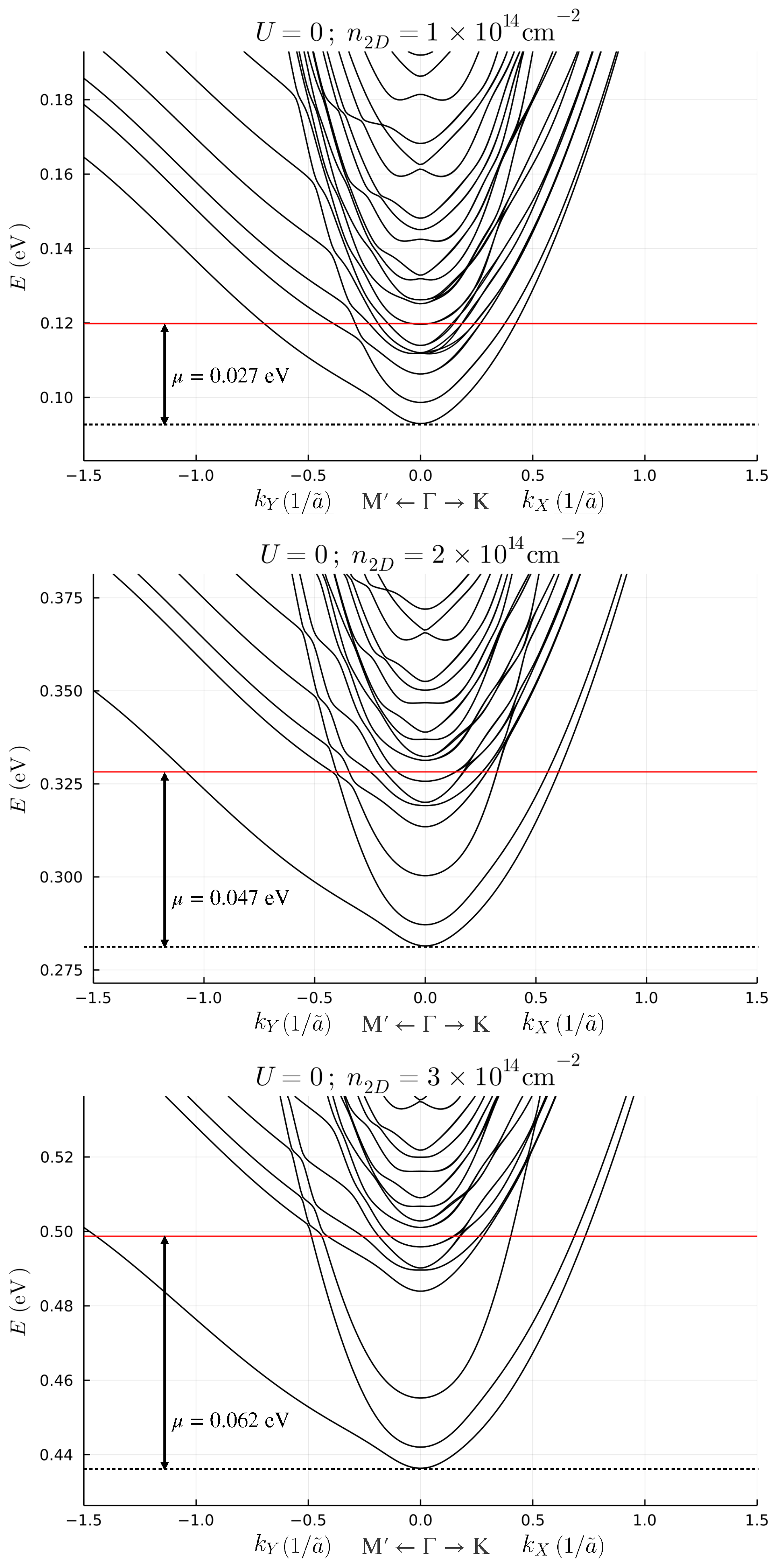 Nanomaterials 13 00819 g002 Nanomaterials 13 00819 g002