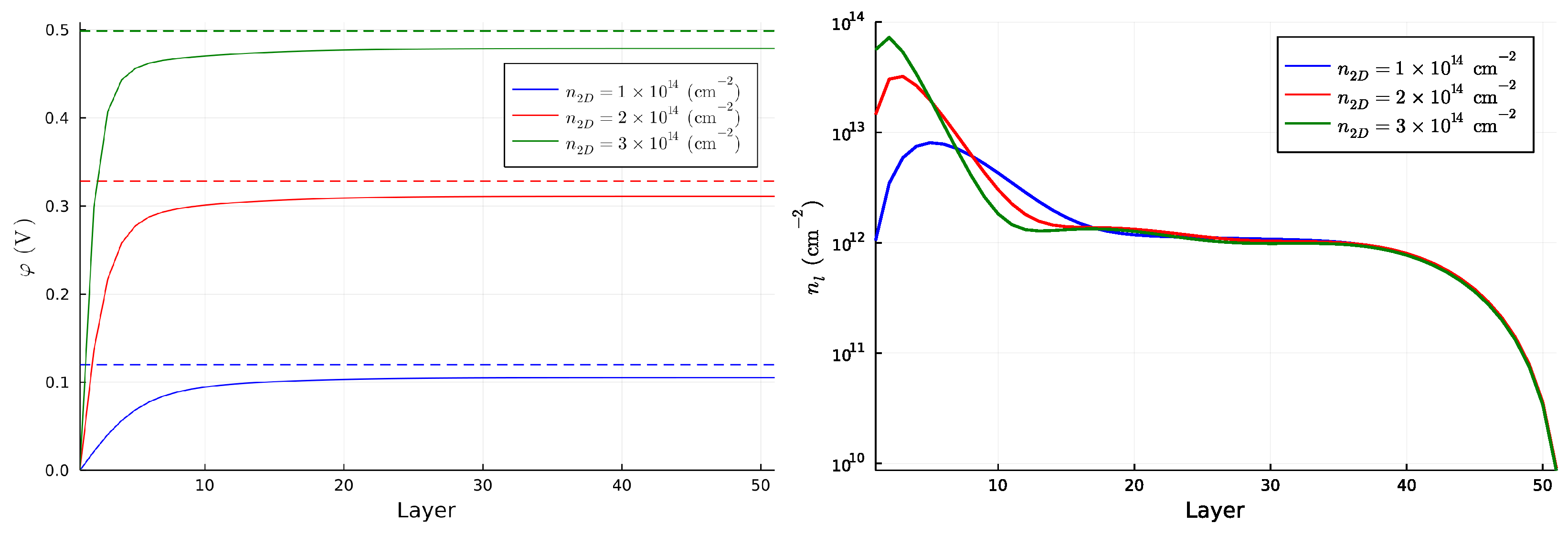 Nanomaterials 13 00819 g003 Nanomaterials 13 00819 g003