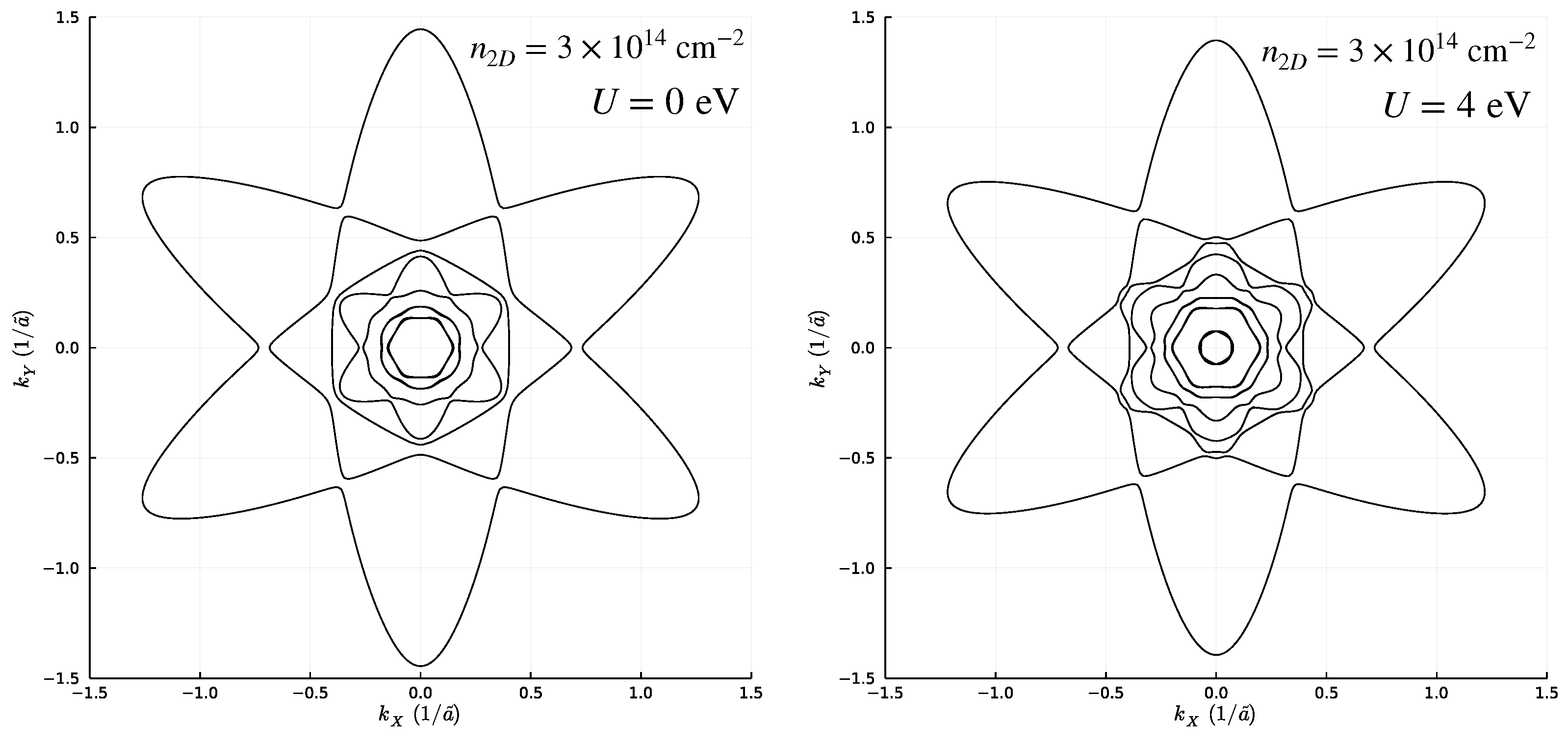 Nanomaterials 13 00819 g004 Nanomaterials 13 00819 g004