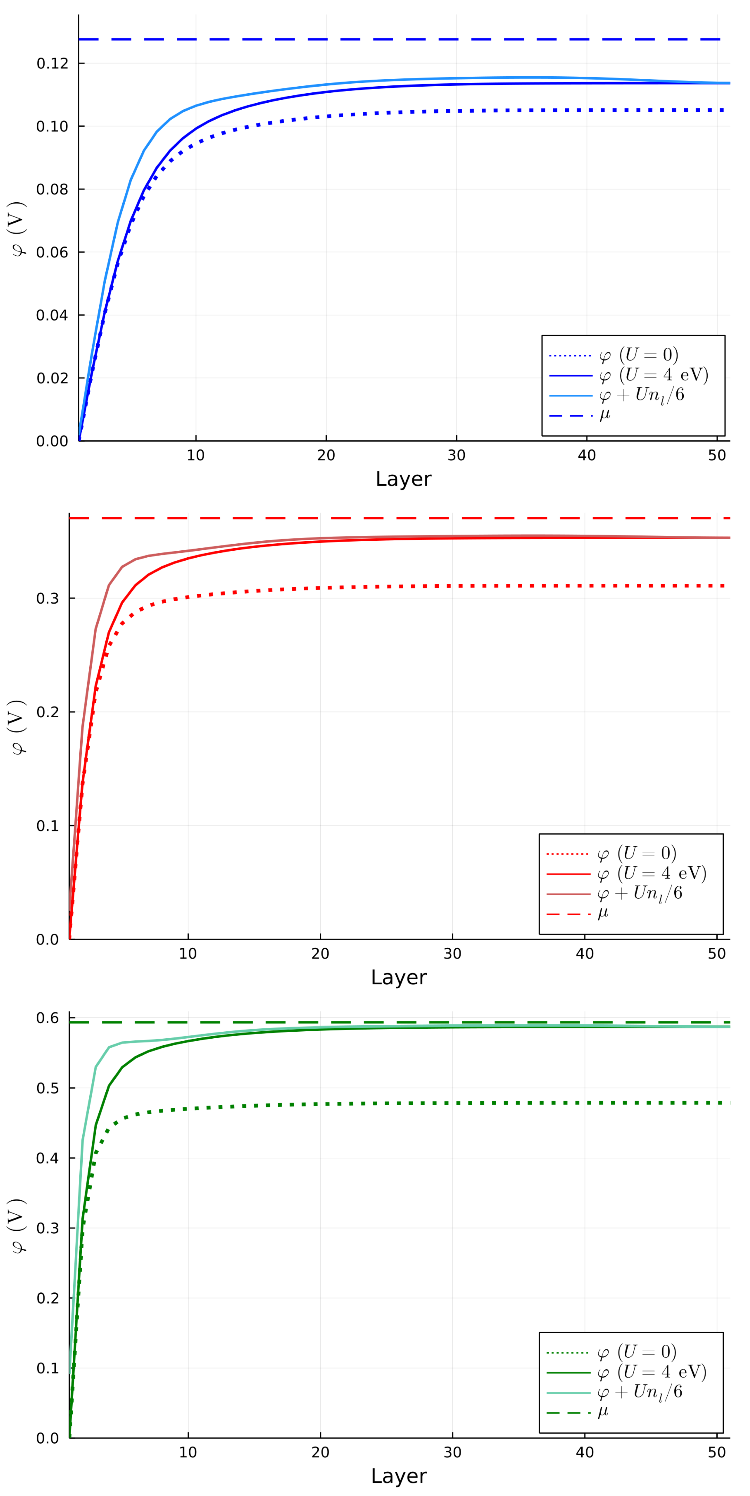 Nanomaterials 13 00819 g006 Nanomaterials 13 00819 g006