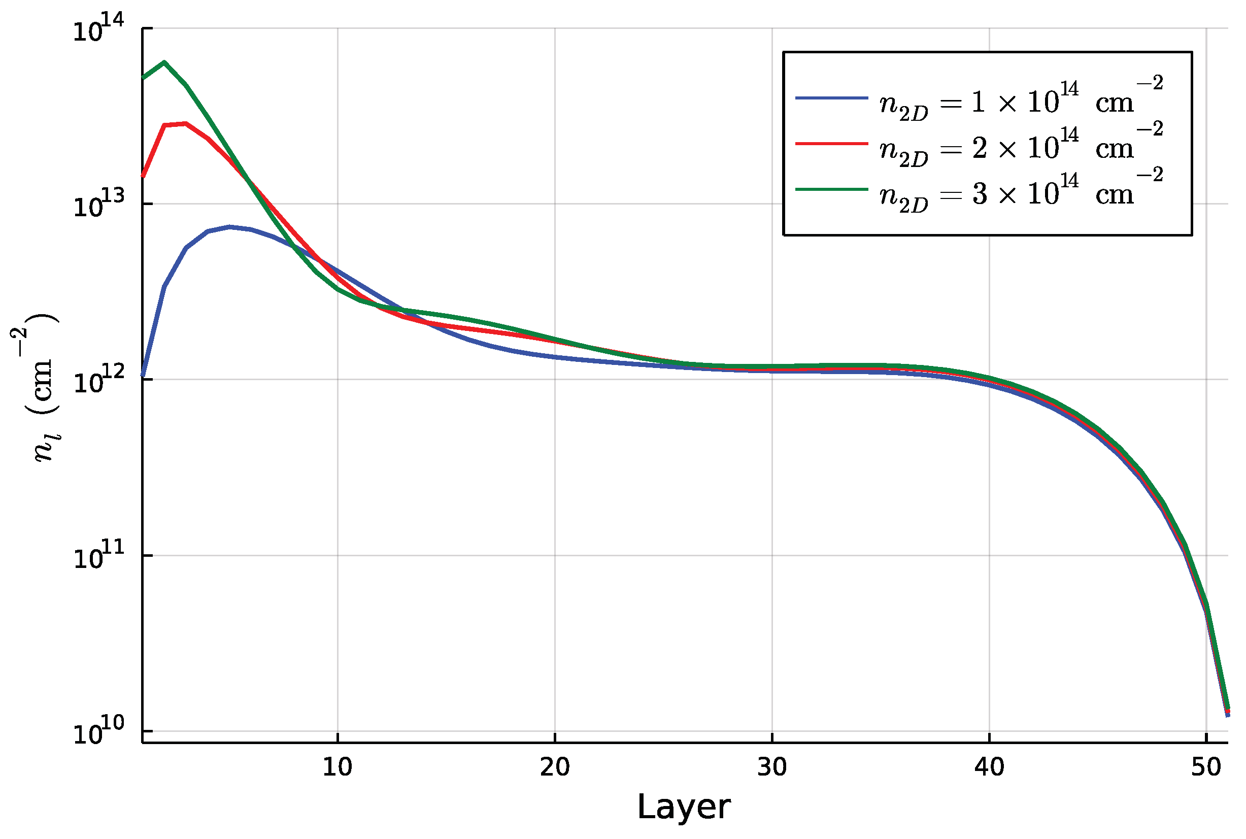 Nanomaterials 13 00819 g007 Nanomaterials 13 00819 g007