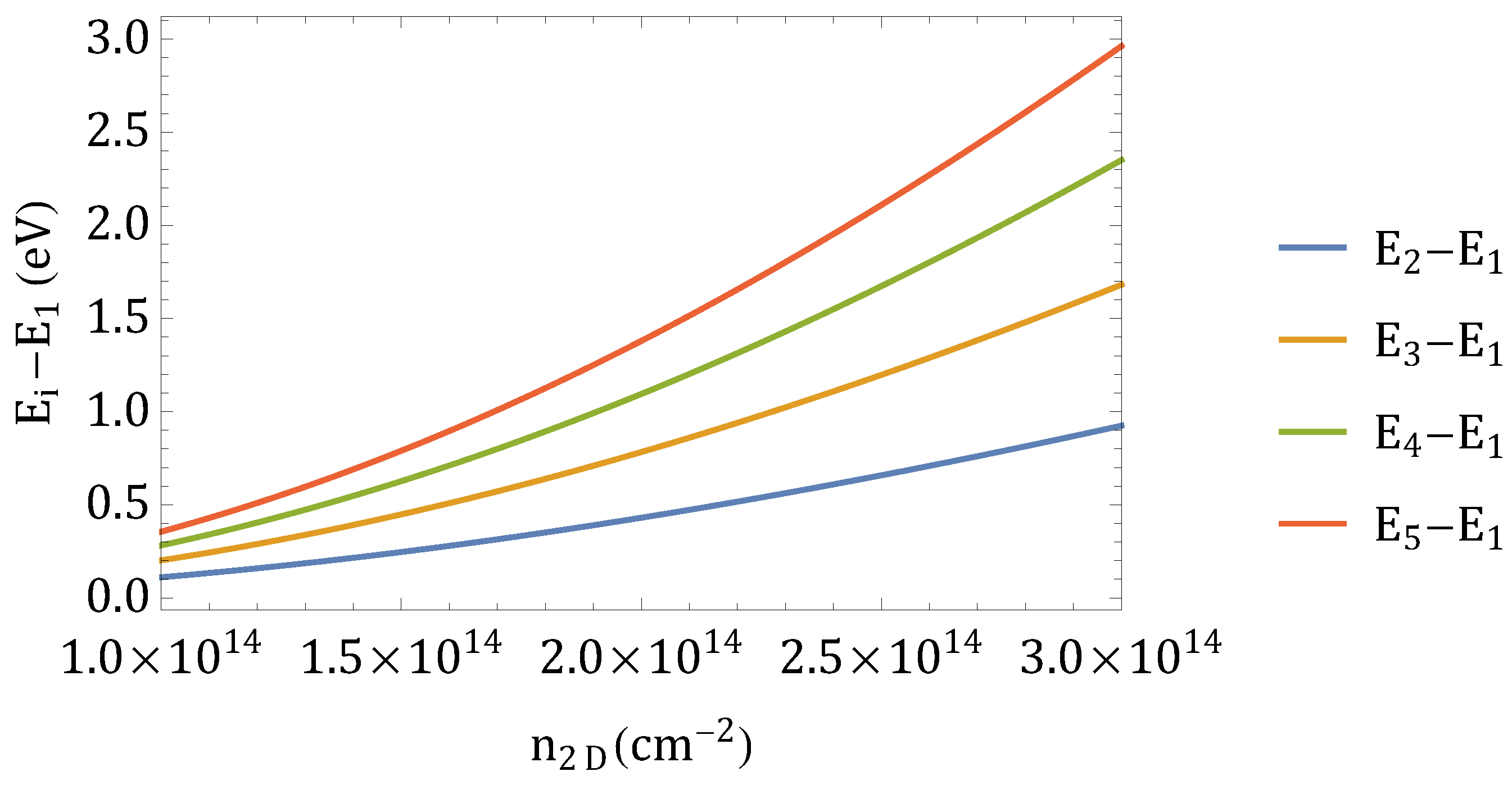 Nanomaterials 13 00819 g0a1 Nanomaterials 13 00819 g0a1