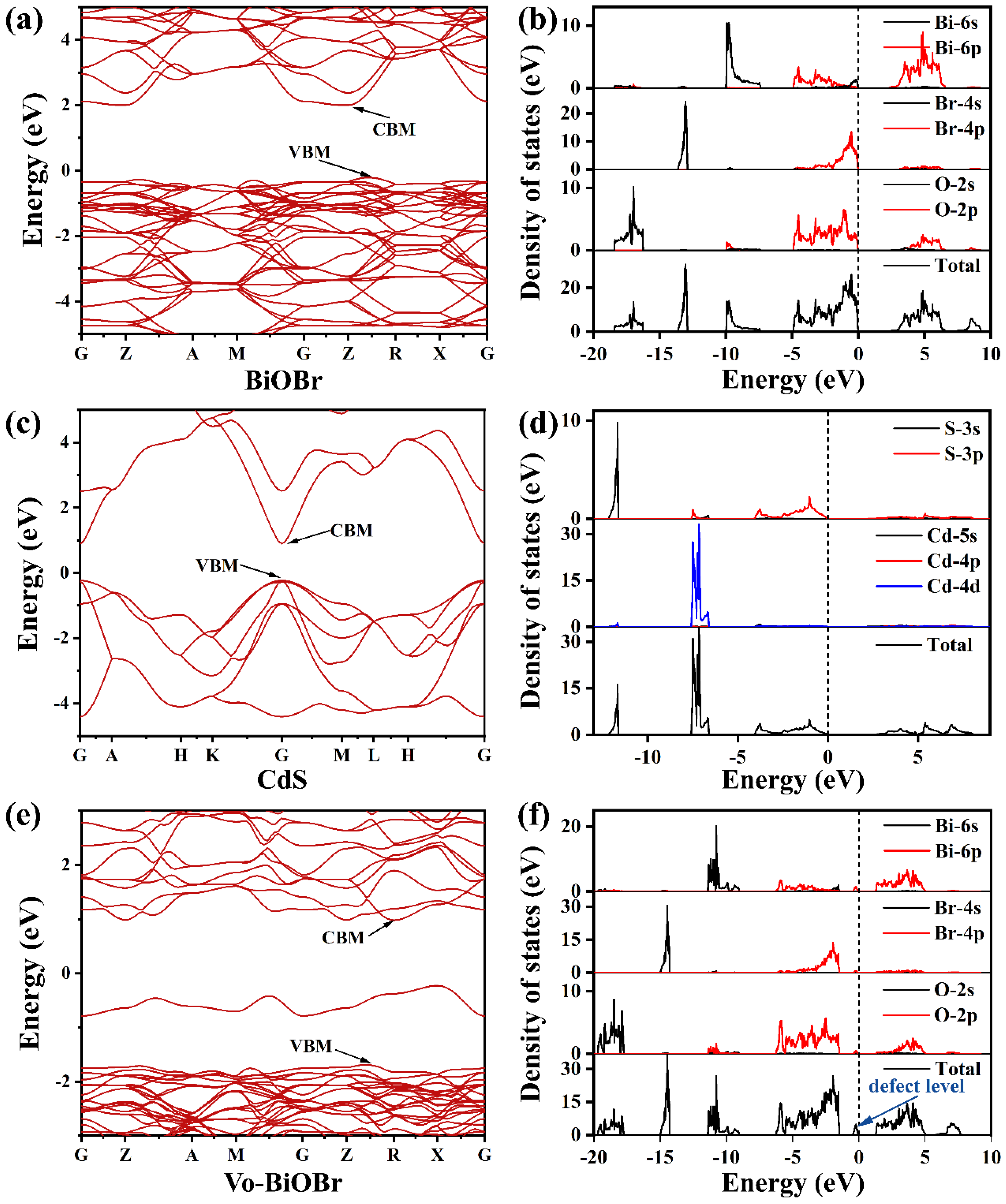 Nanomaterials 13 00830 g009