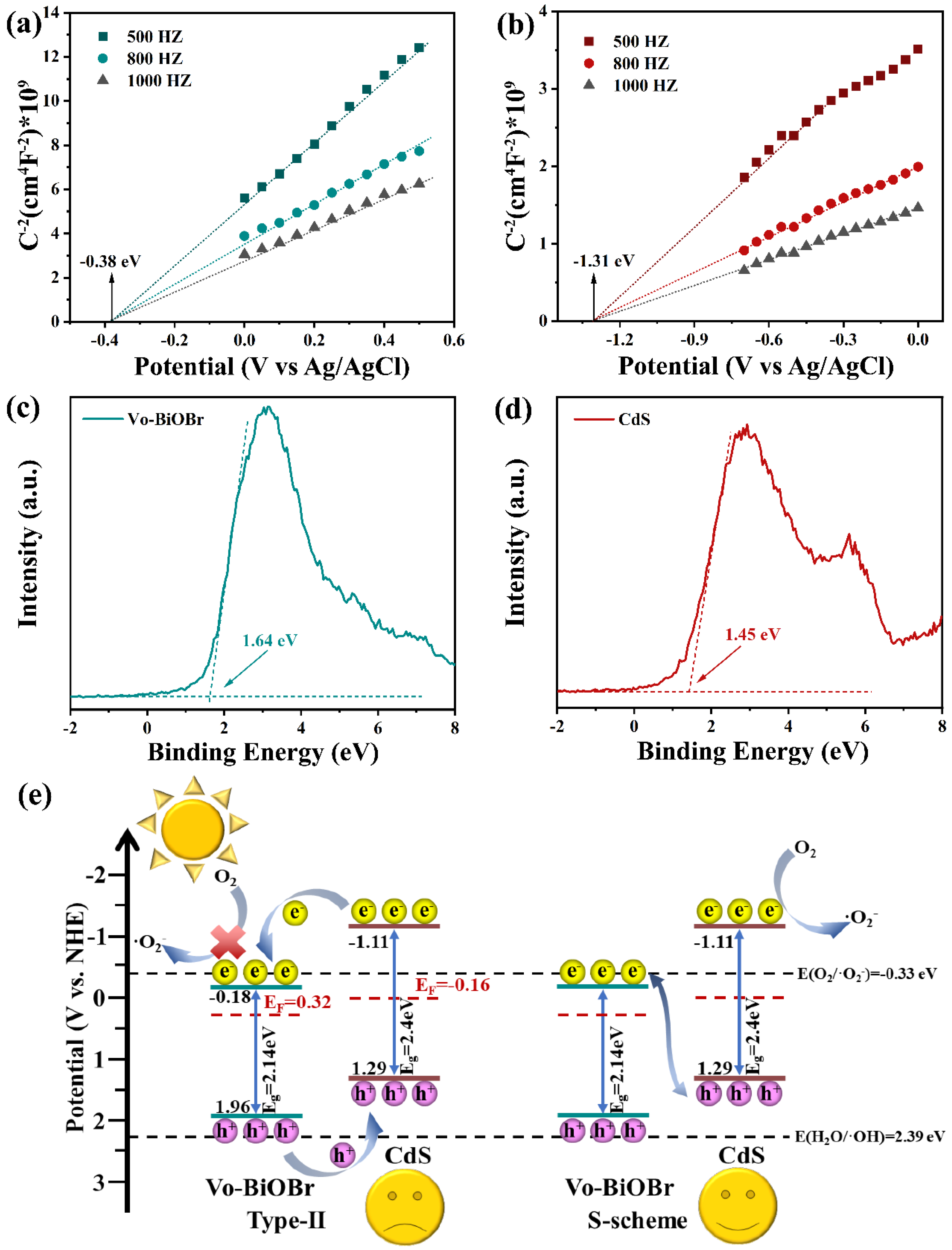 Nanomaterials 13 00830 g010