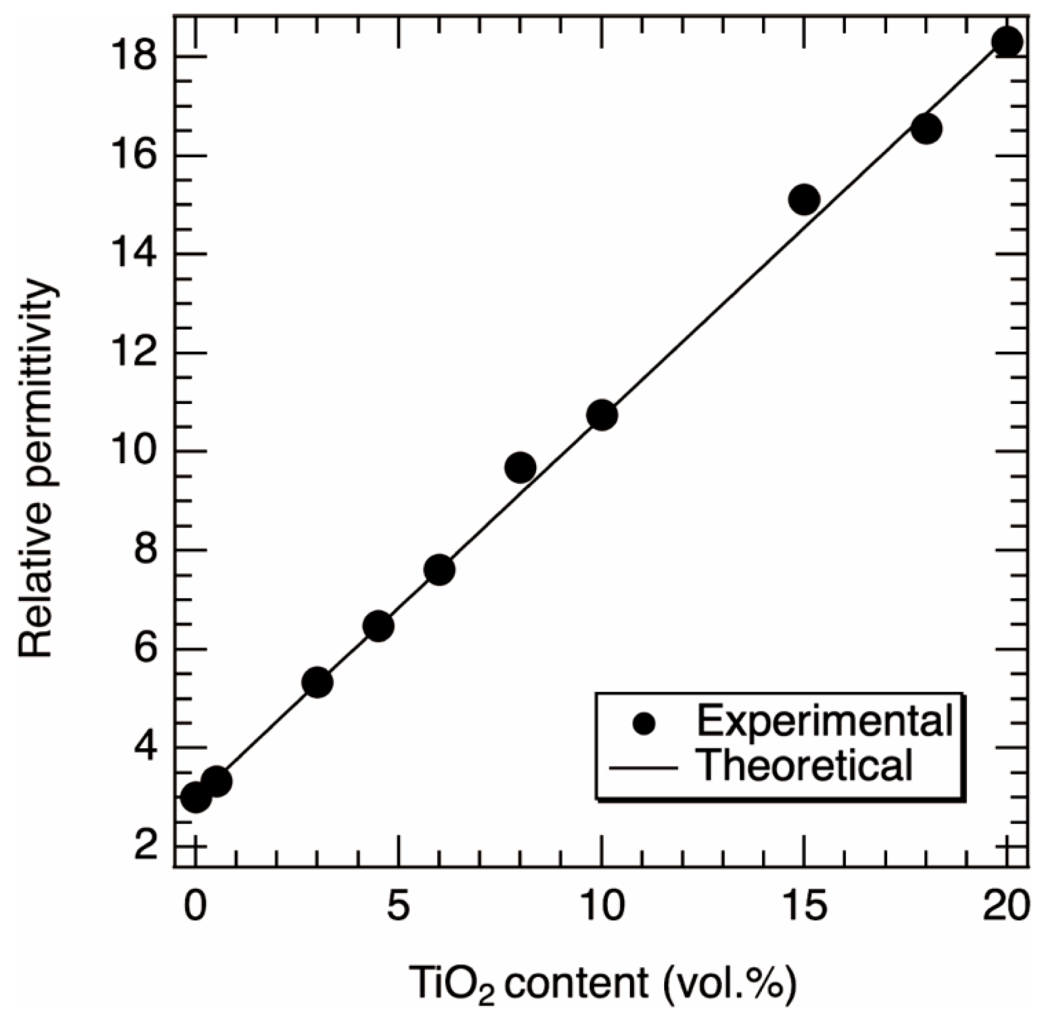 Nanomaterials 13 00832 g002 Nanomaterials 13 00832 g002