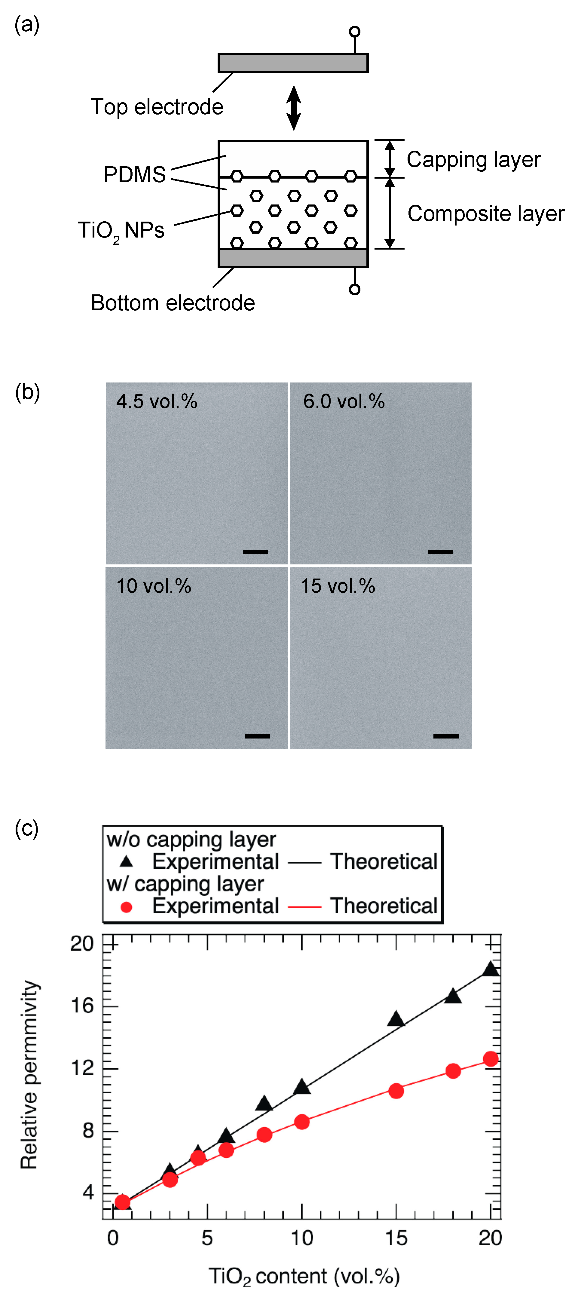 Nanomaterials 13 00832 g006 Nanomaterials 13 00832 g006