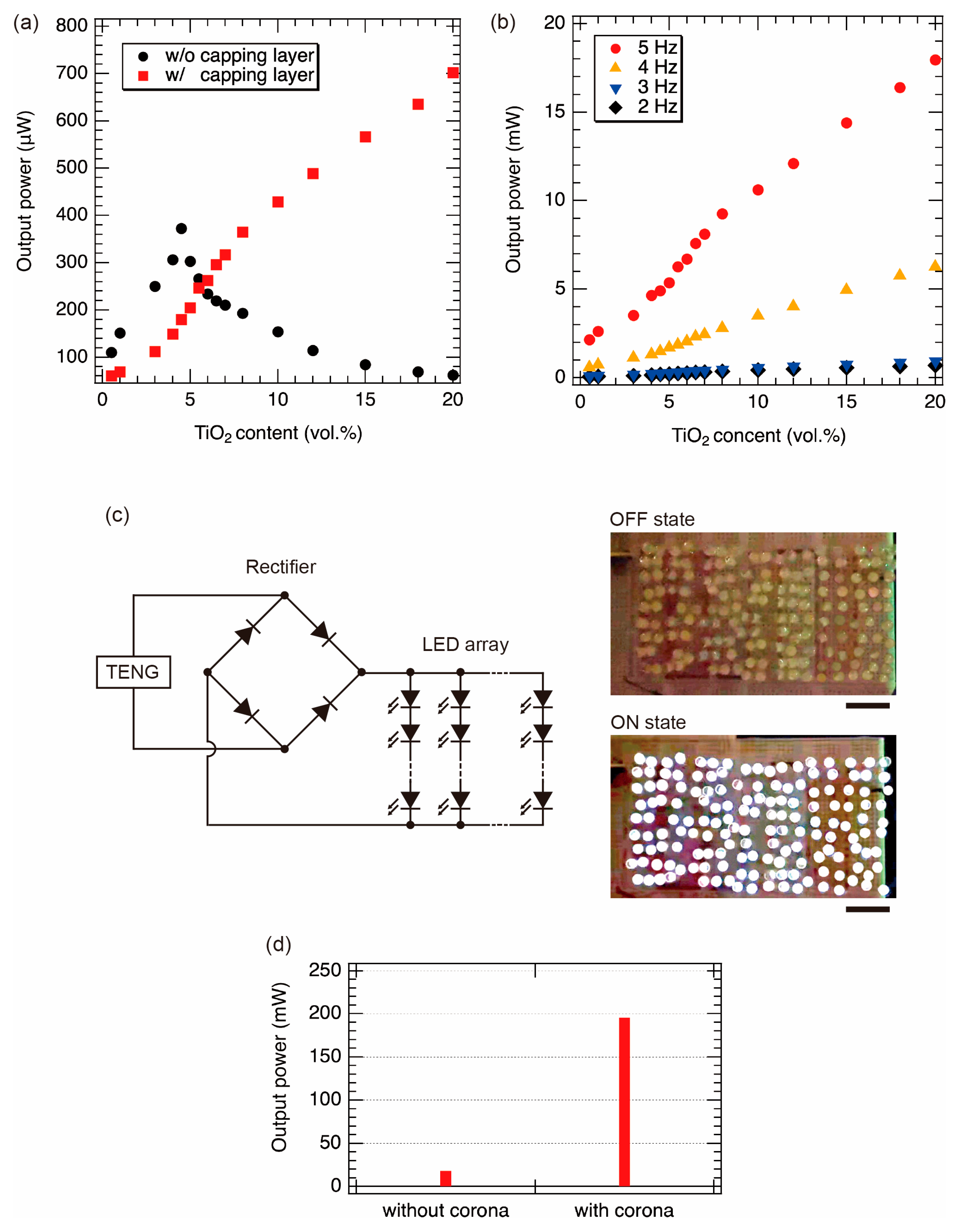 Nanomaterials 13 00832 g007 Nanomaterials 13 00832 g007