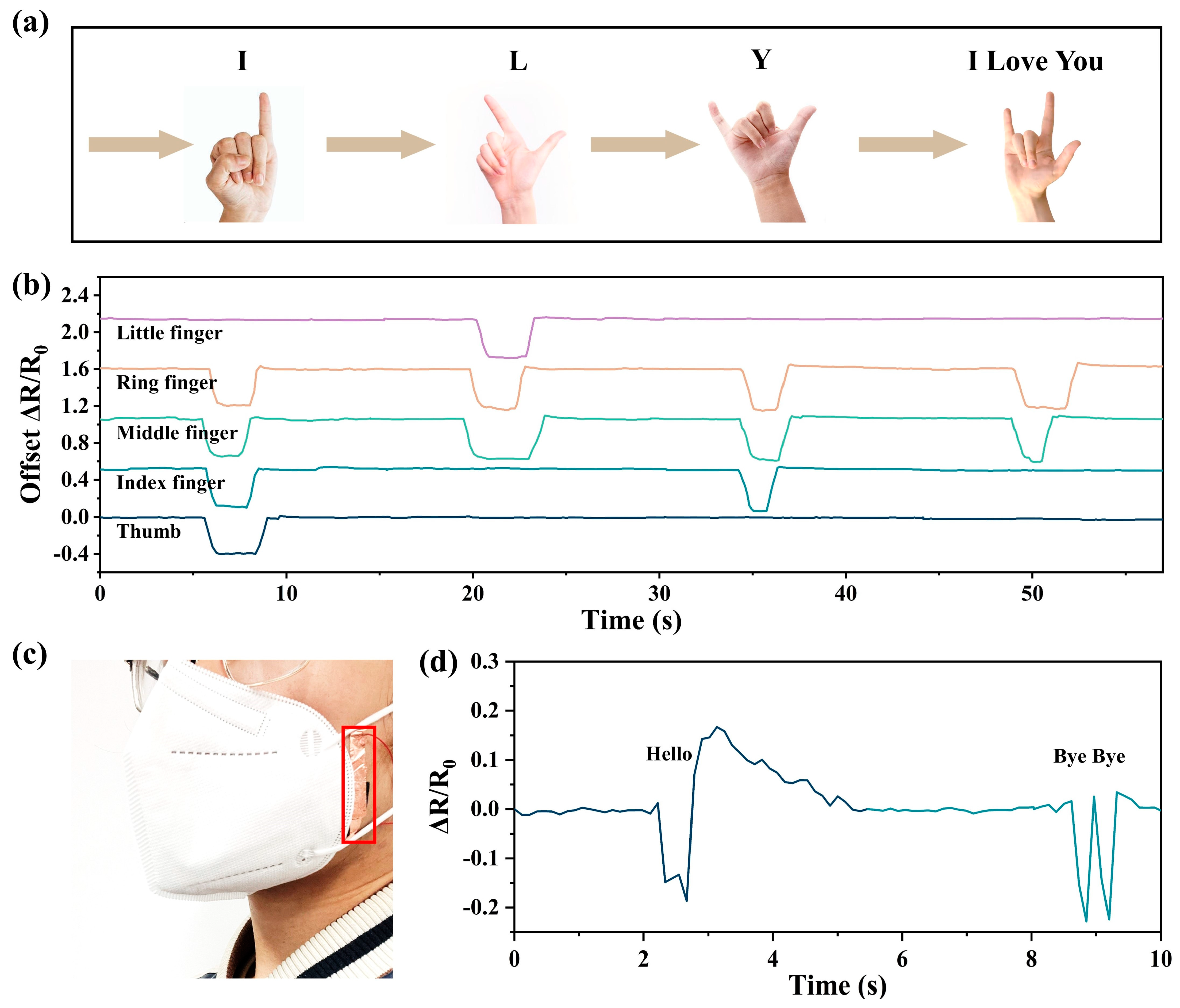 Nanomaterials 13 00843 g005 Nanomaterials 13 00843 g005