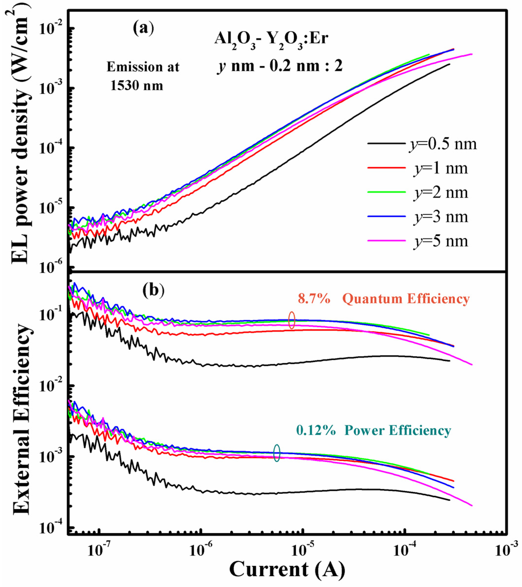 Nanomaterials 13 00849 g005 Nanomaterials 13 00849 g005