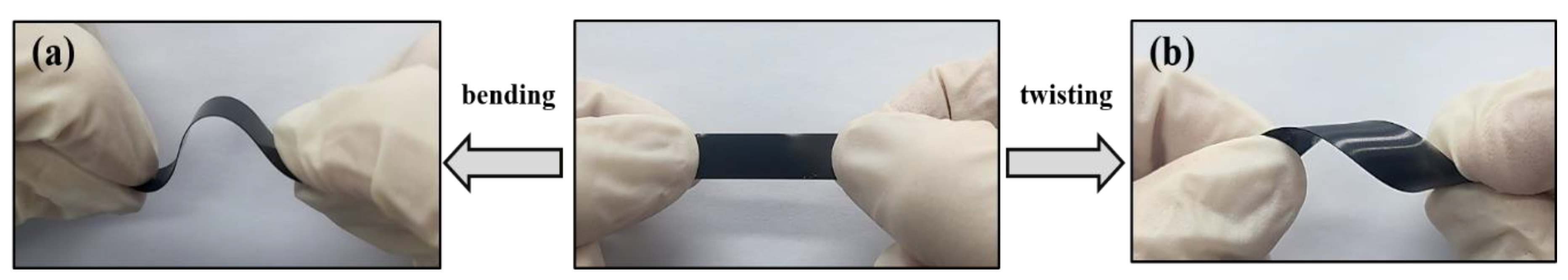 Nanomaterials 13 00866 g003