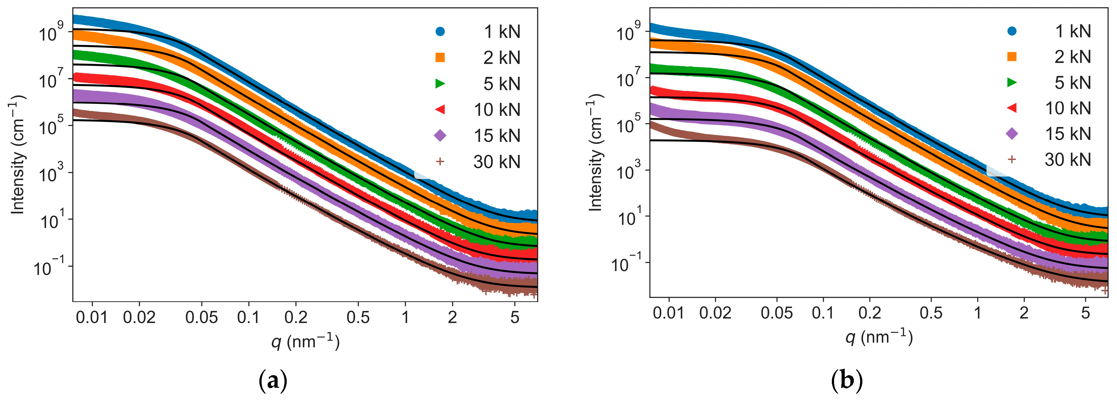Nanomaterials 13 00869 g002