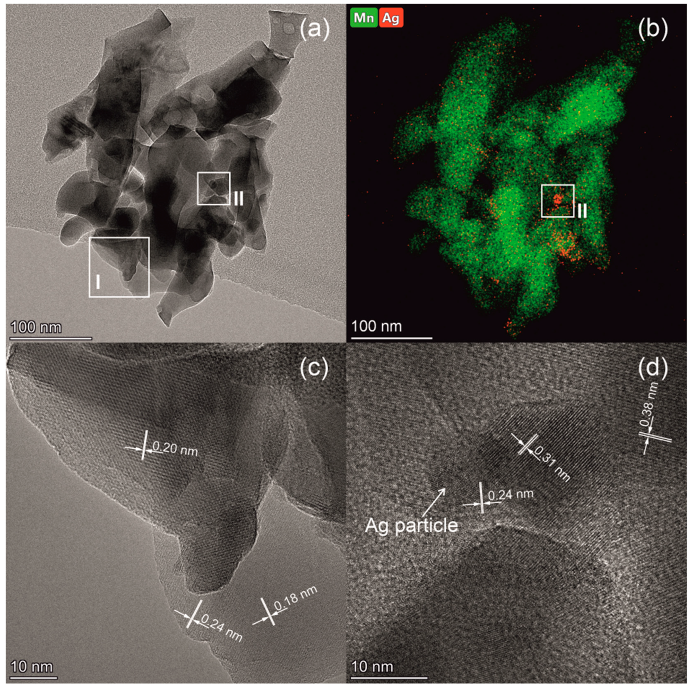 Nanomaterials 13 00873 g005 Nanomaterials 13 00873 g005