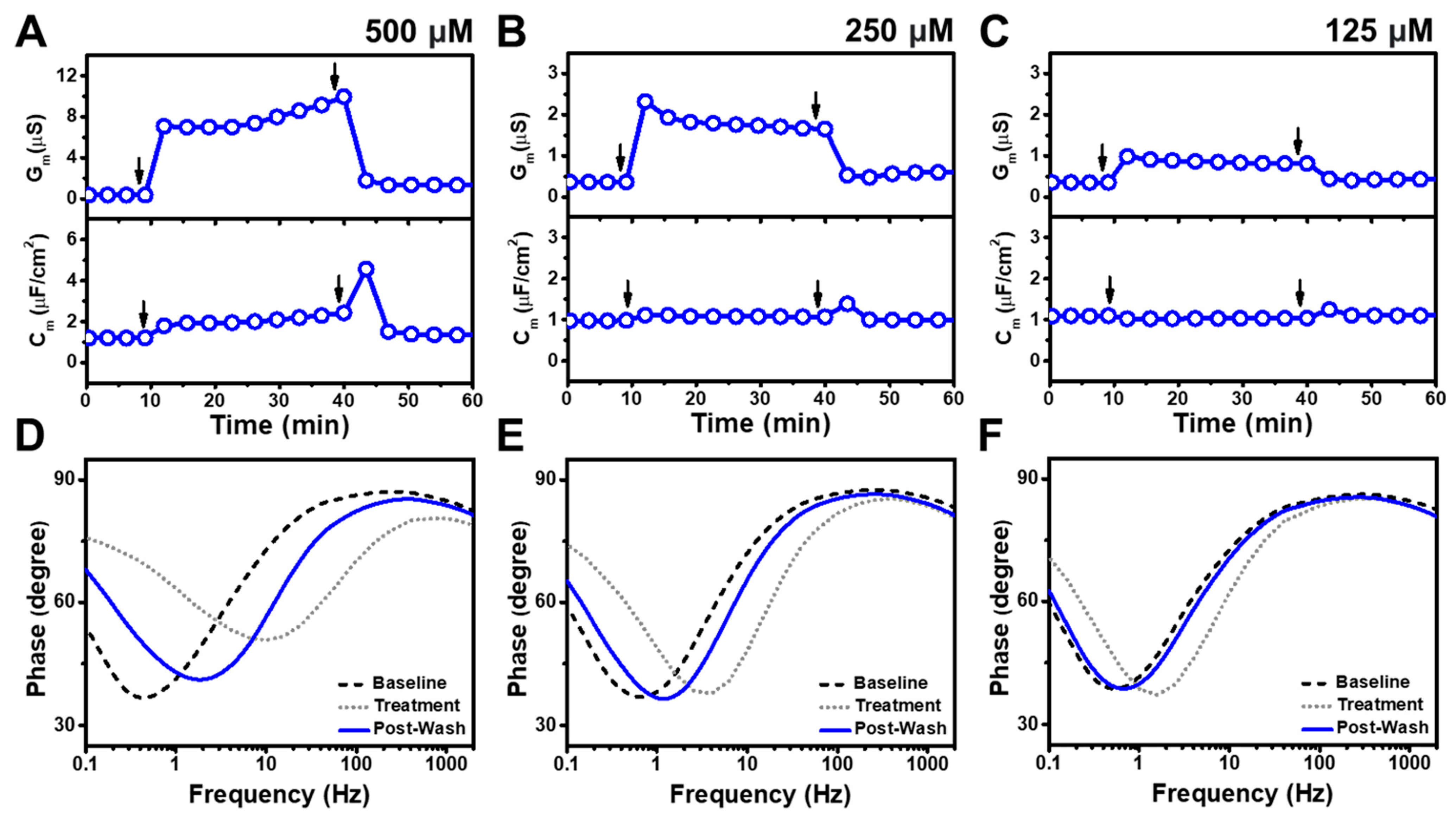 Nanomaterials 13 00874 g003 Nanomaterials 13 00874 g003