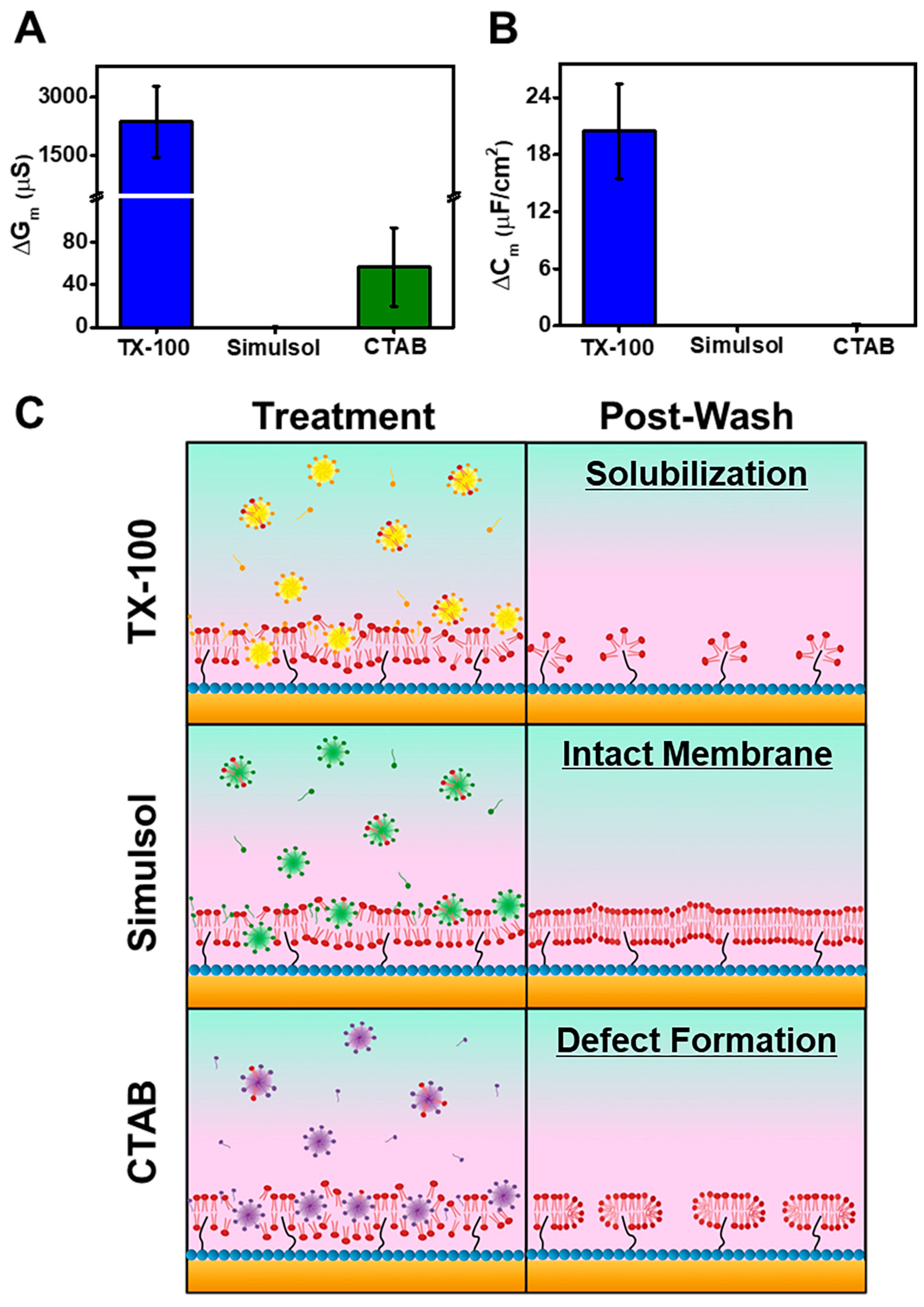 Nanomaterials 13 00874 g007 Nanomaterials 13 00874 g007