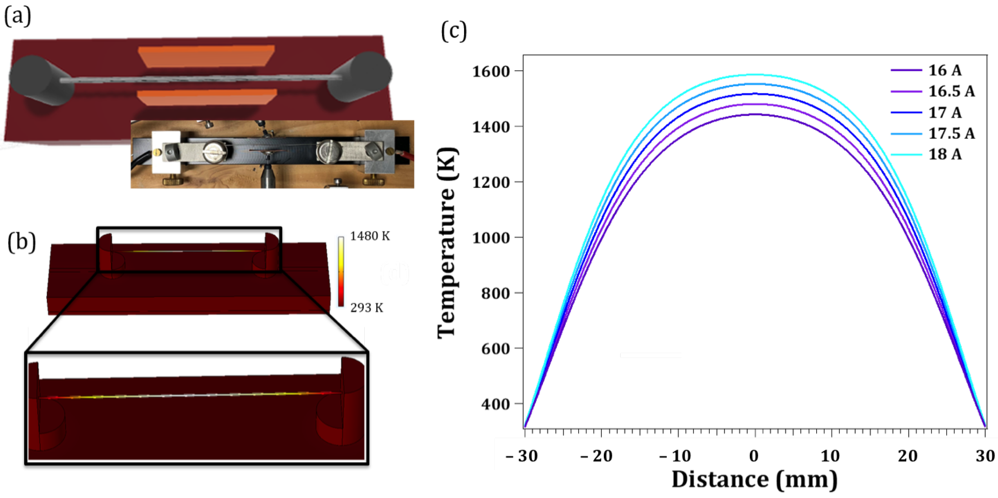 Nanomaterials 13 00884 g001