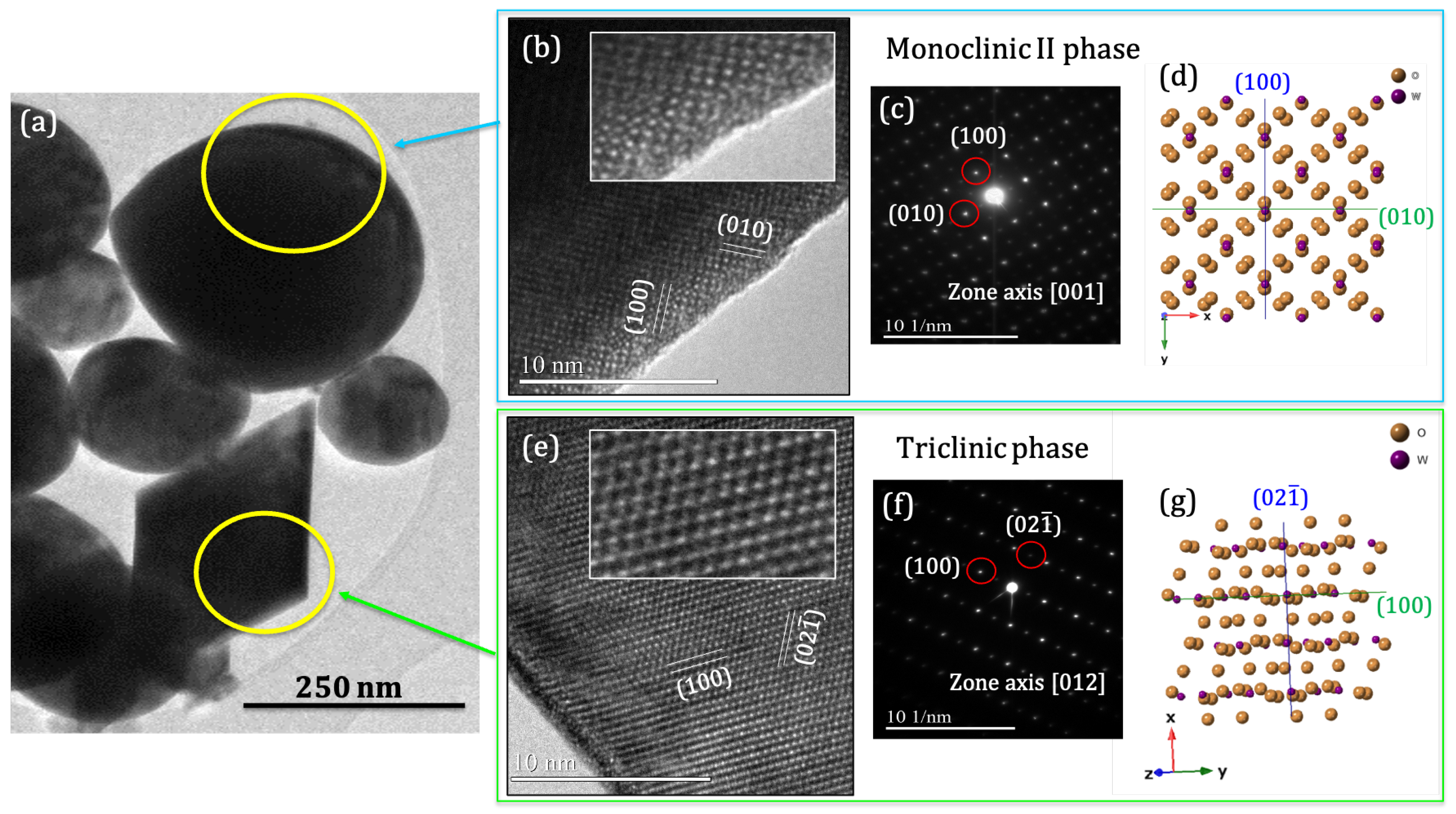 Nanomaterials 13 00884 g005