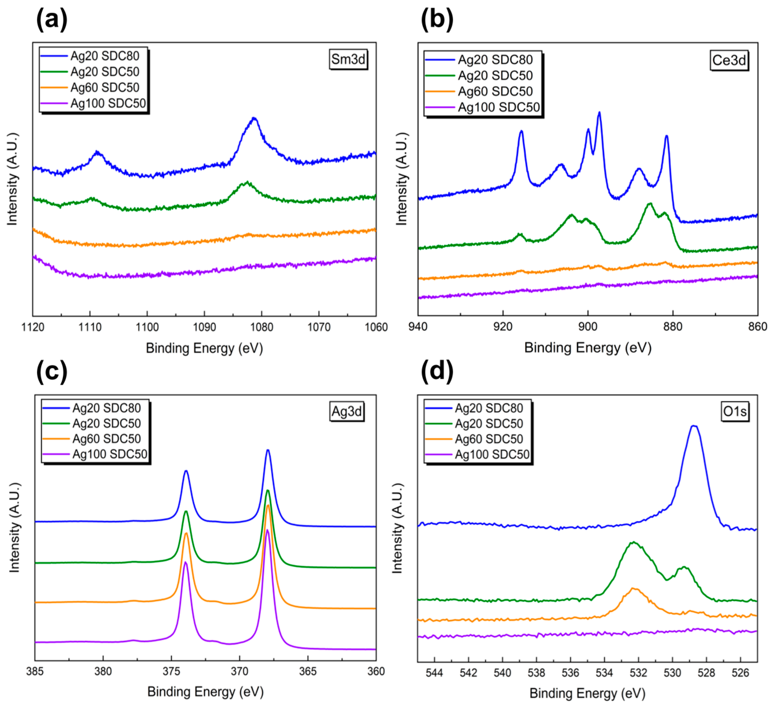 Nanomaterials 13 00886 g002