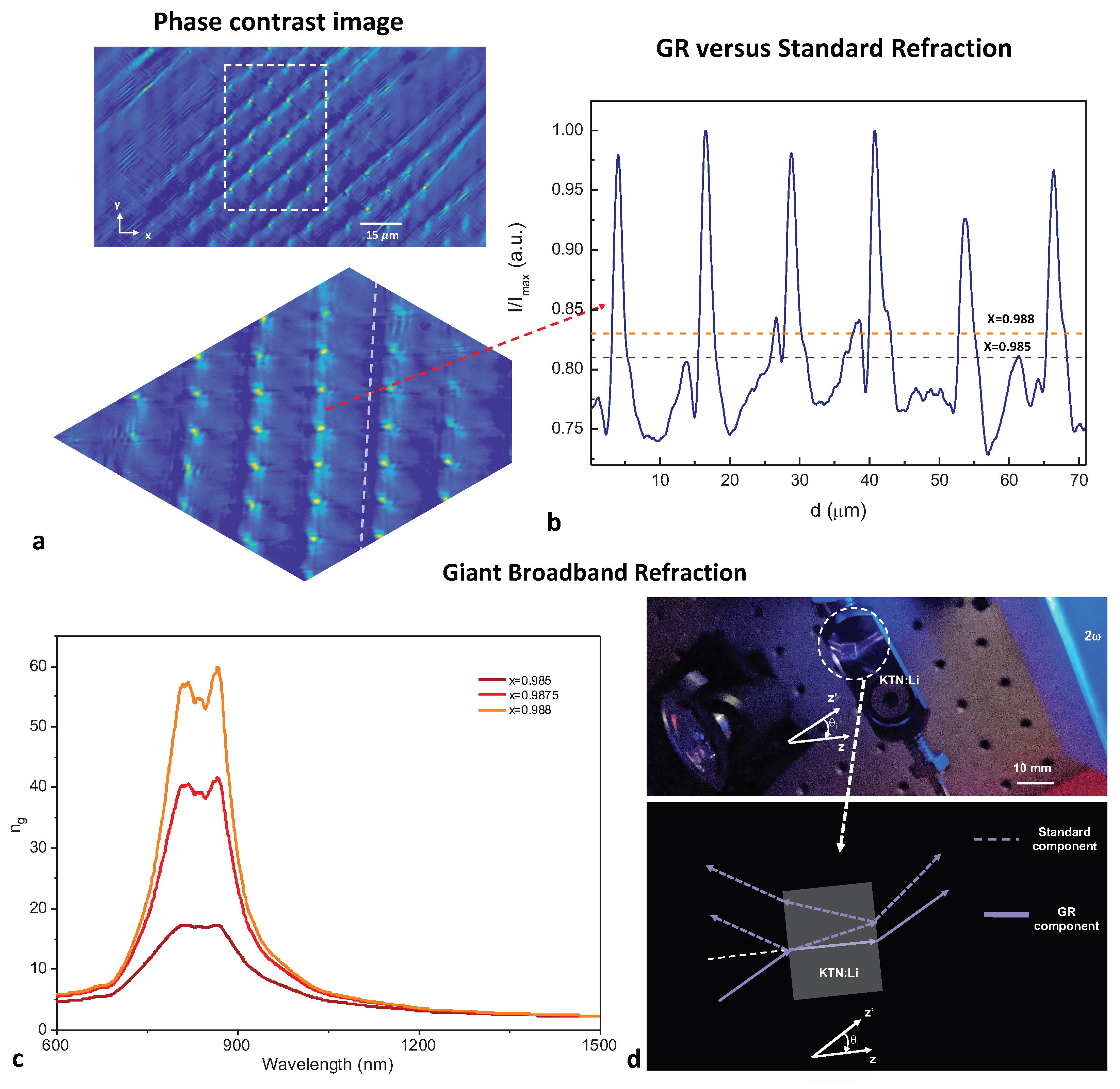Nanomaterials 13 00899 g004