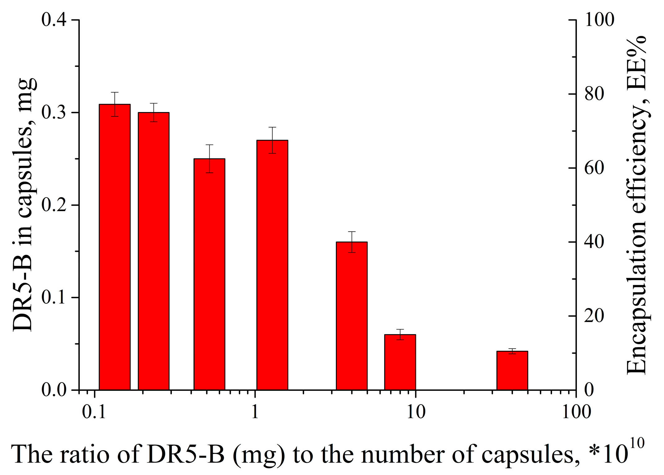 Nanomaterials 13 00902 g002 Nanomaterials 13 00902 g002