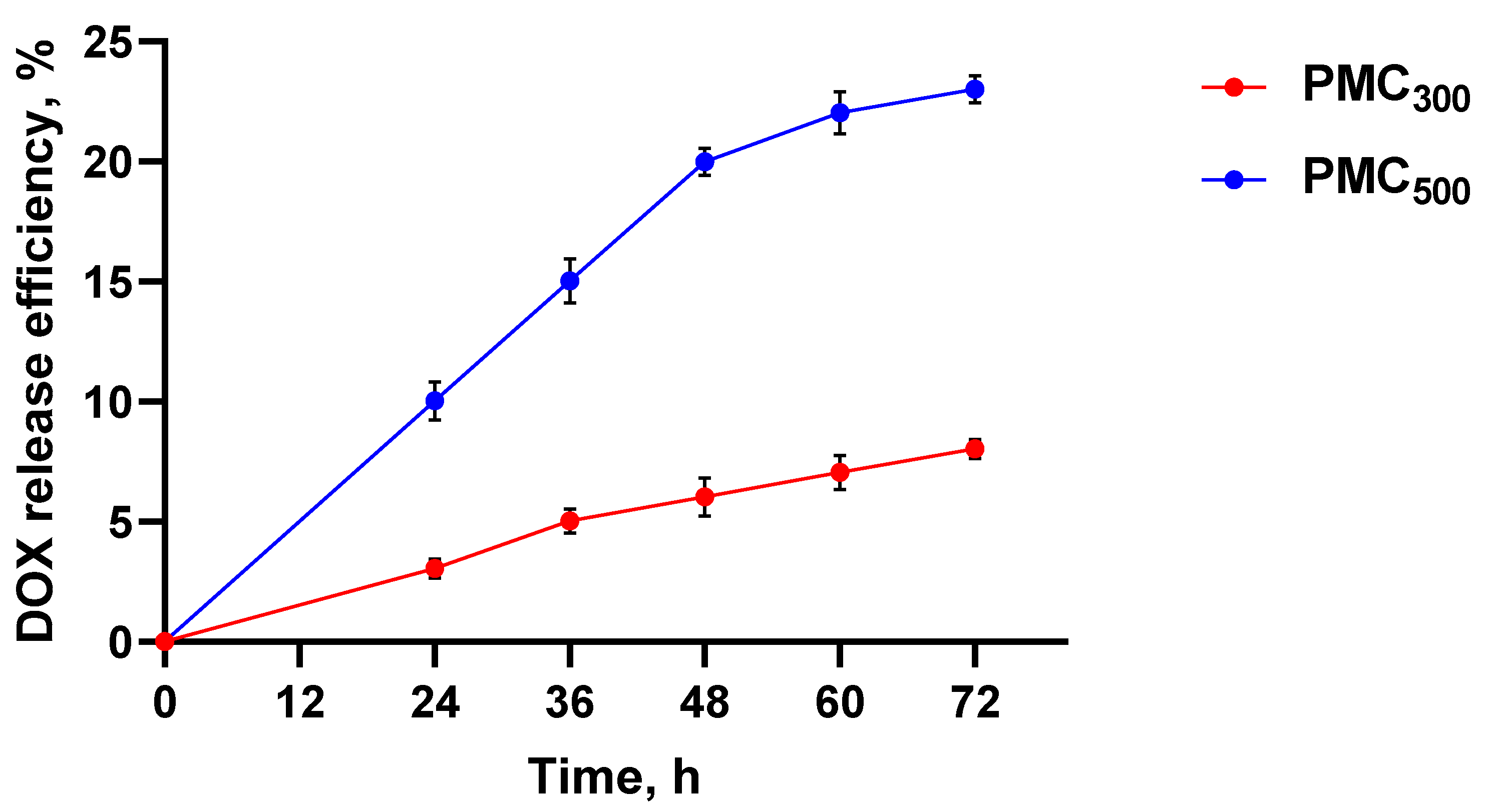 Nanomaterials 13 00902 g003 Nanomaterials 13 00902 g003