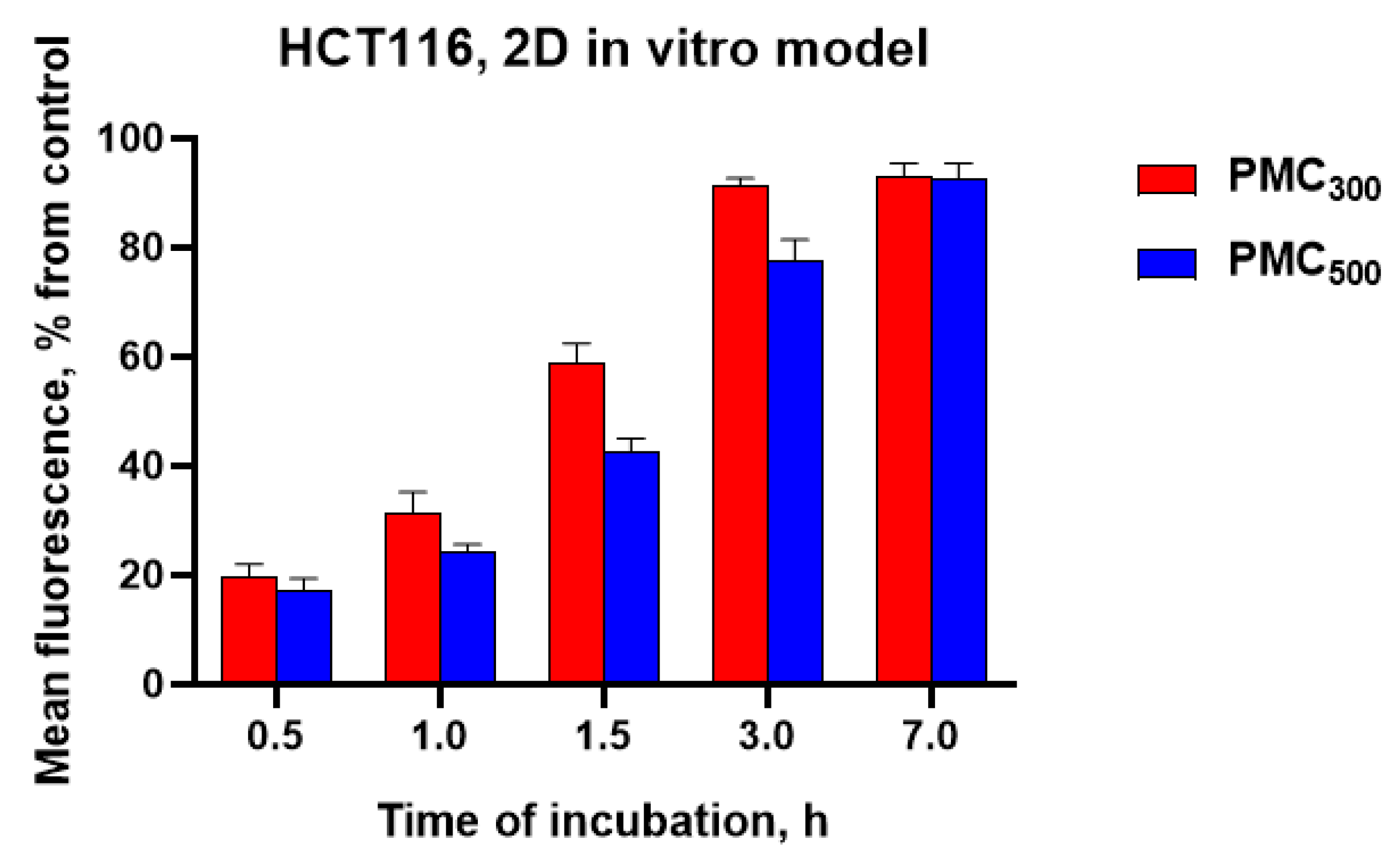 Nanomaterials 13 00902 g006 Nanomaterials 13 00902 g006