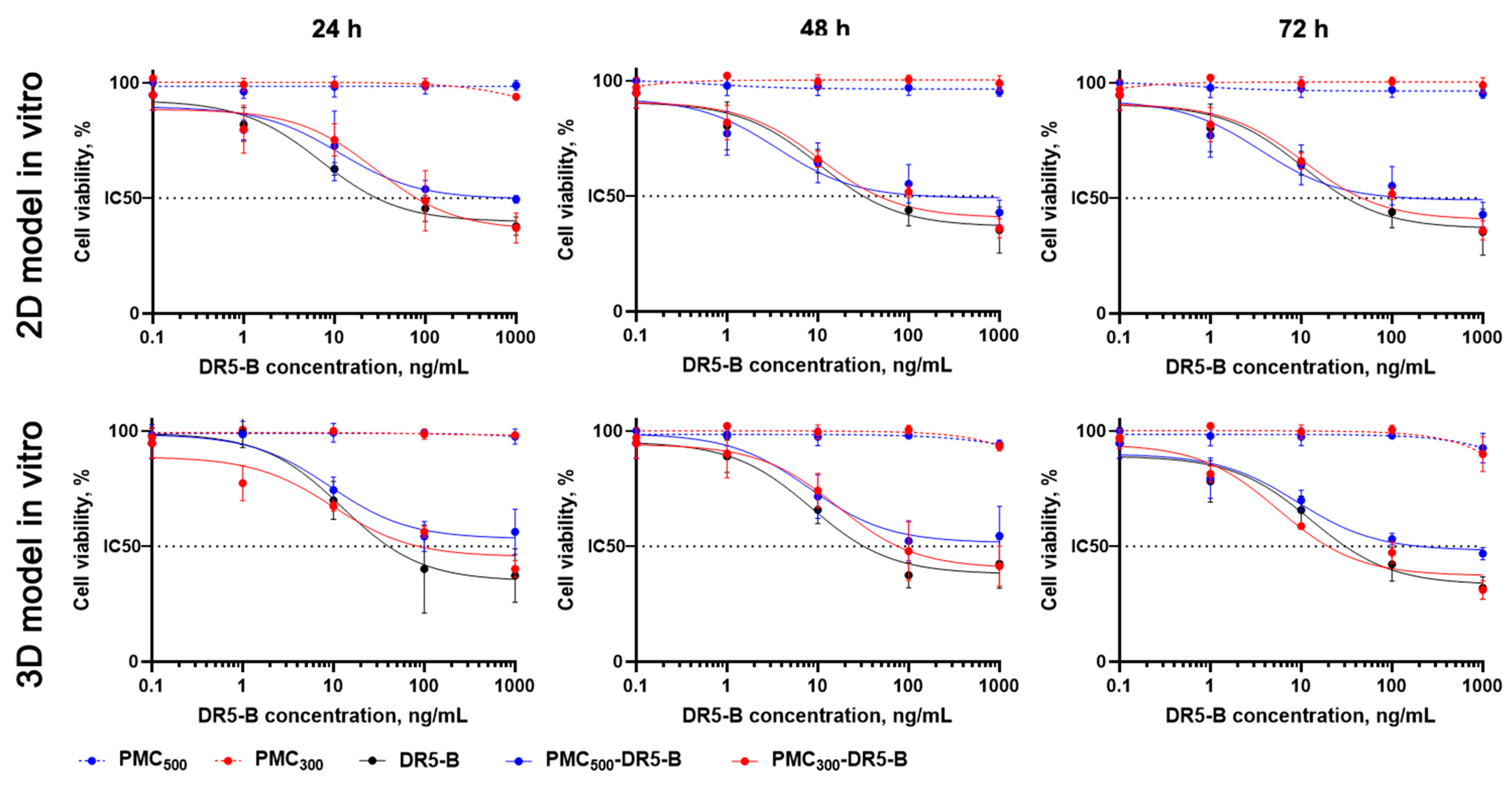 Nanomaterials 13 00902 g008 Nanomaterials 13 00902 g008