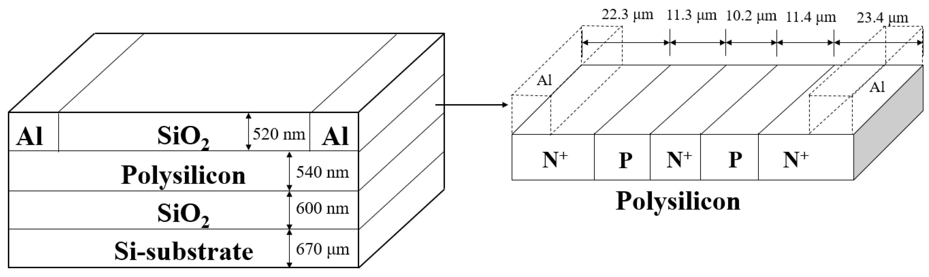 Nanomaterials 13 00914 g002 Nanomaterials 13 00914 g002