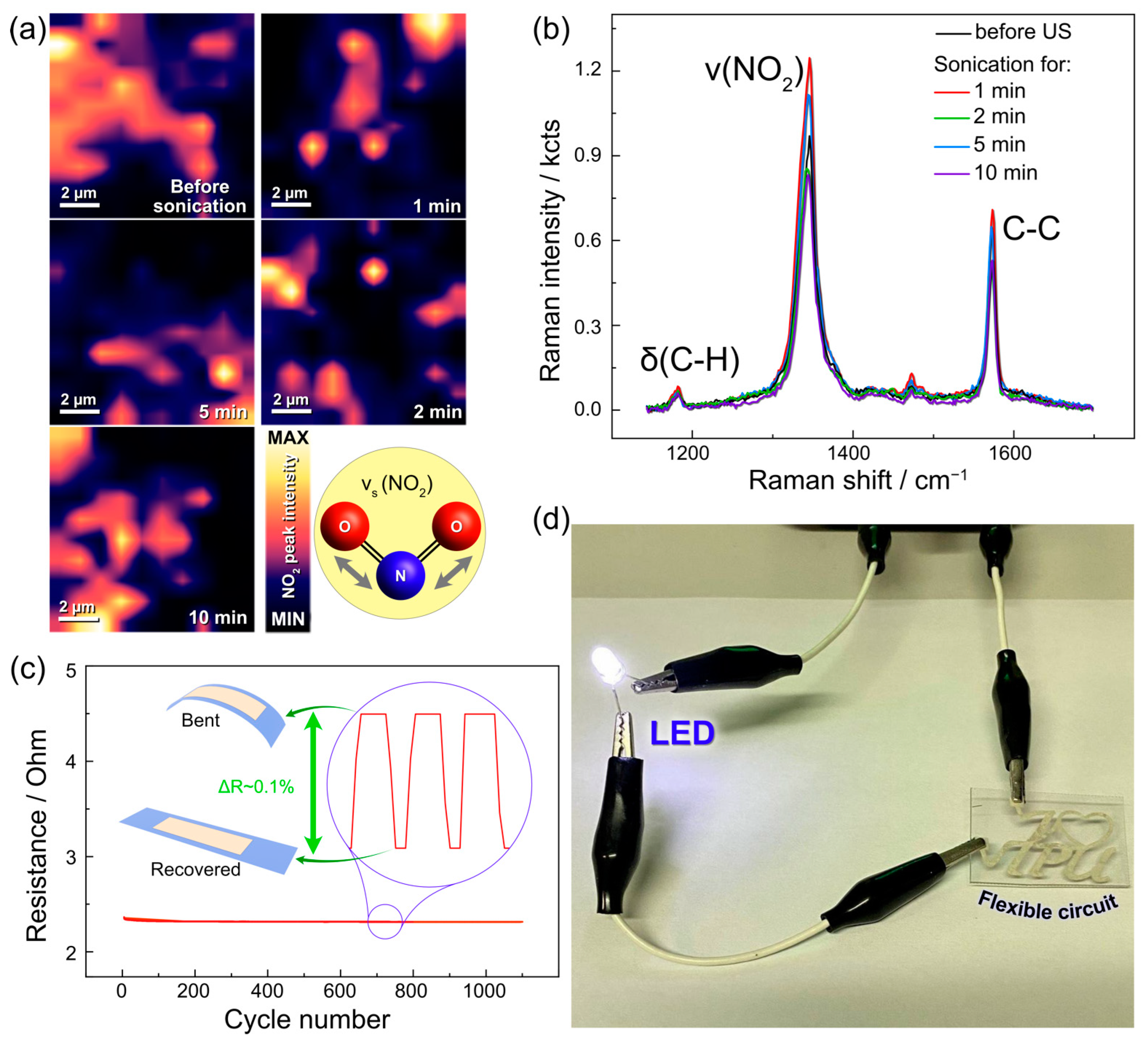 Nanomaterials 13 00923 g002 Nanomaterials 13 00923 g002