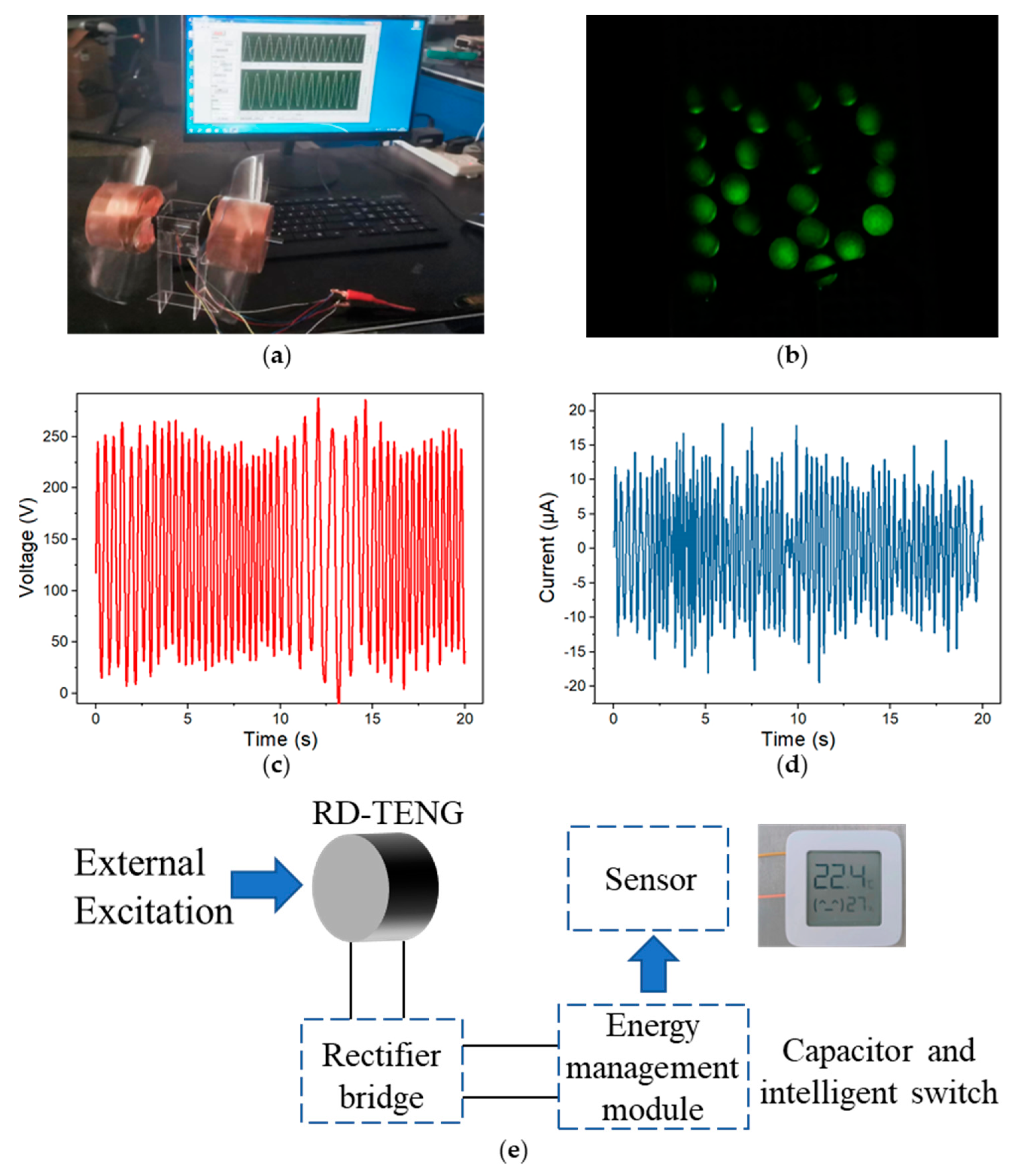 Nanomaterials 13 00939 g006