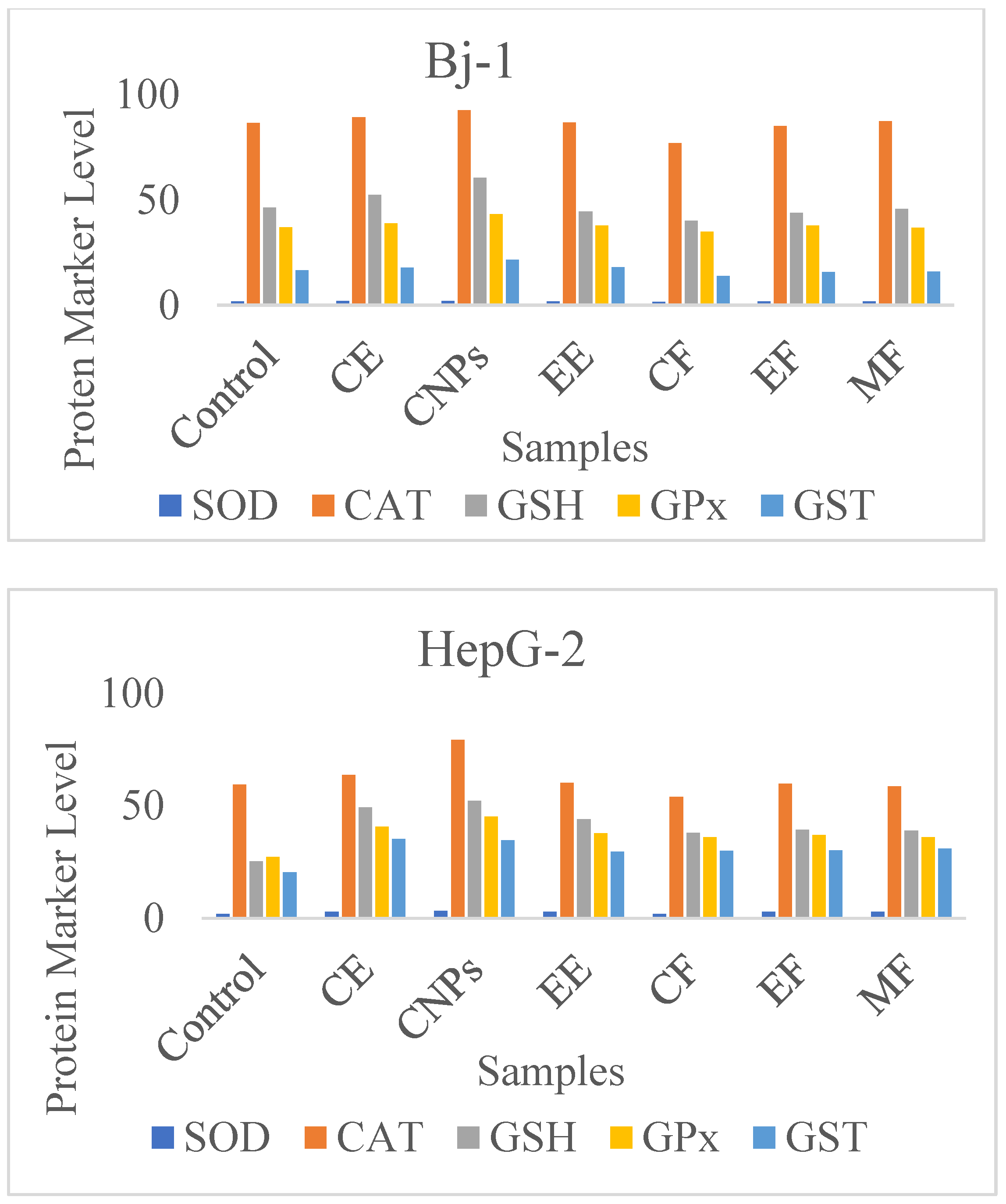 Nanomaterials 13 00945 g010 Nanomaterials 13 00945 g010