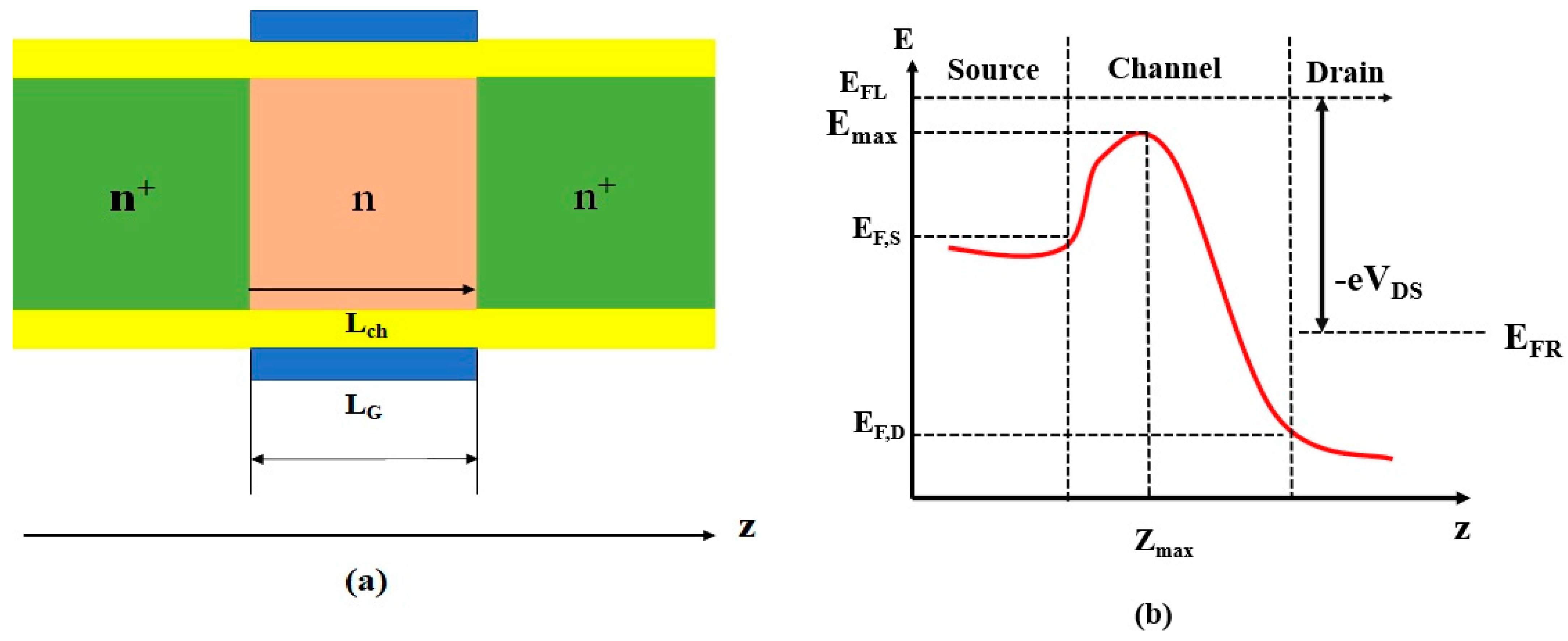 Nanomaterials 13 00959 g001