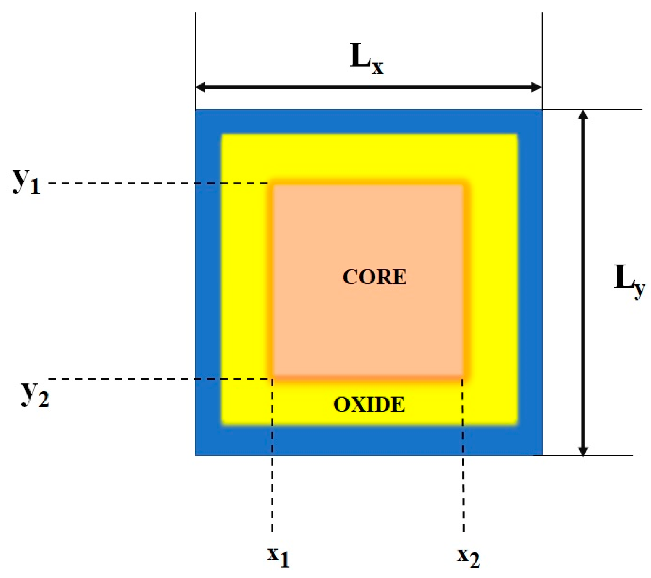 Nanomaterials 13 00959 g004
