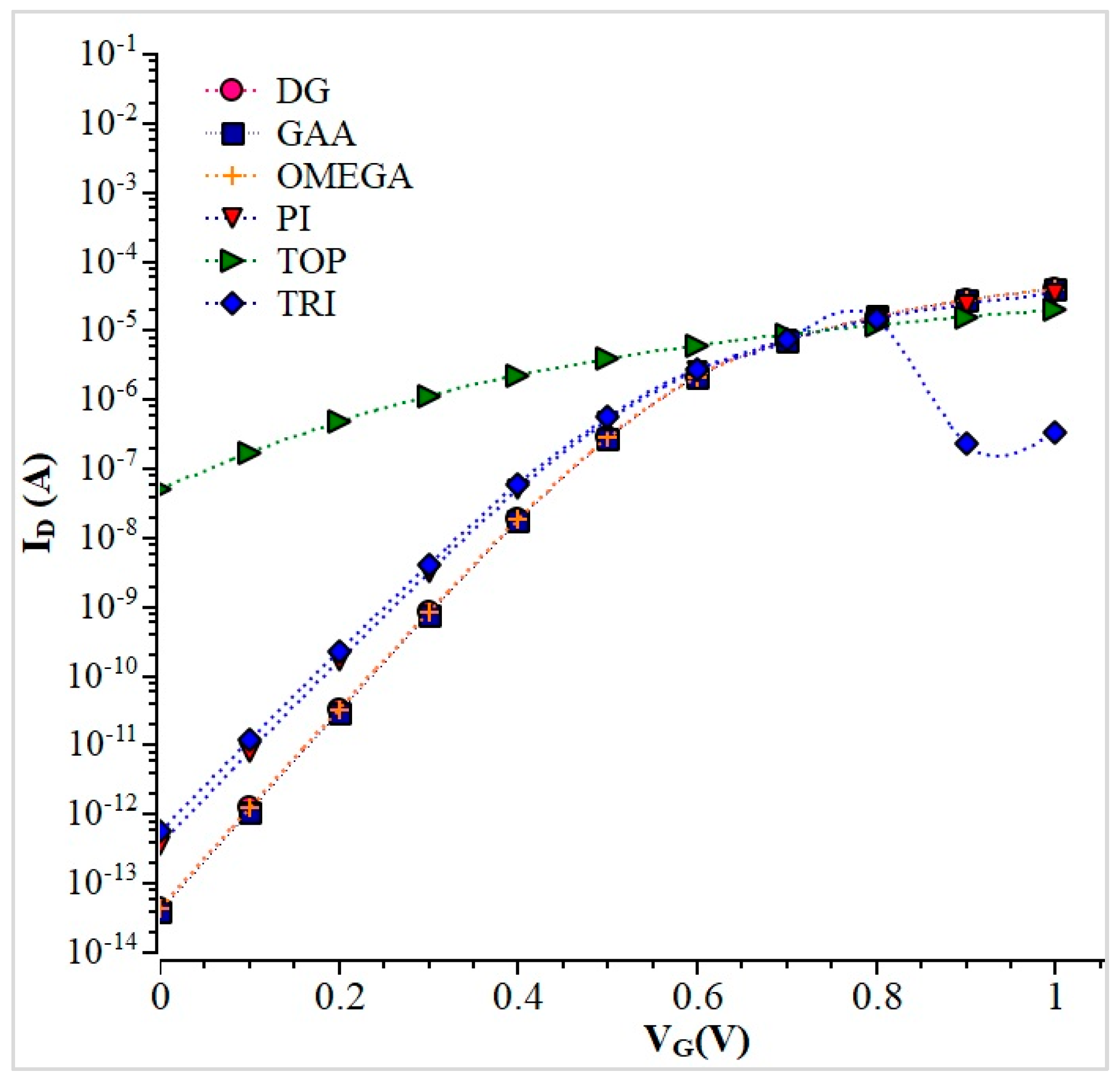 Nanomaterials 13 00959 g011