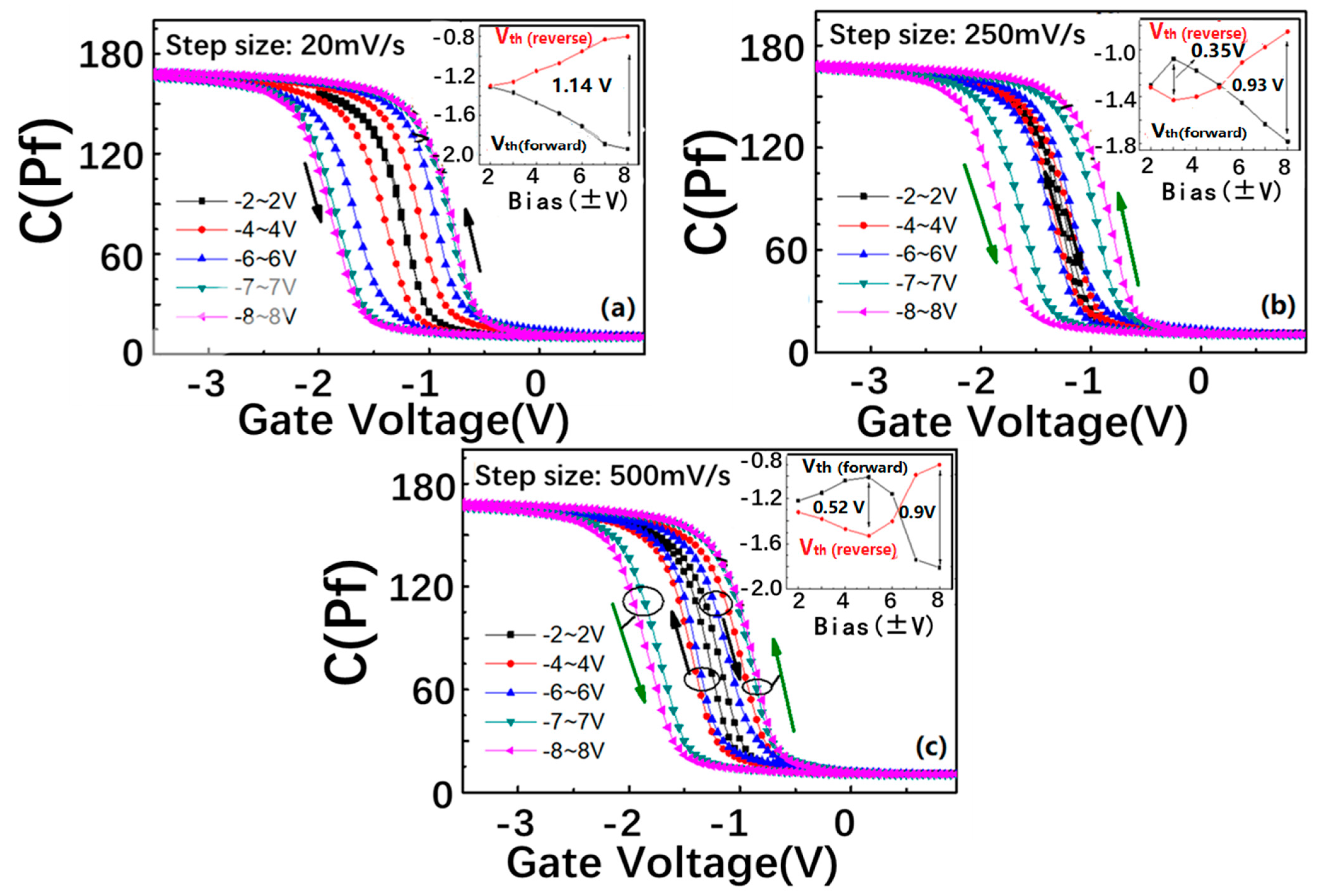 Nanomaterials 13 00962 g002 Nanomaterials 13 00962 g002