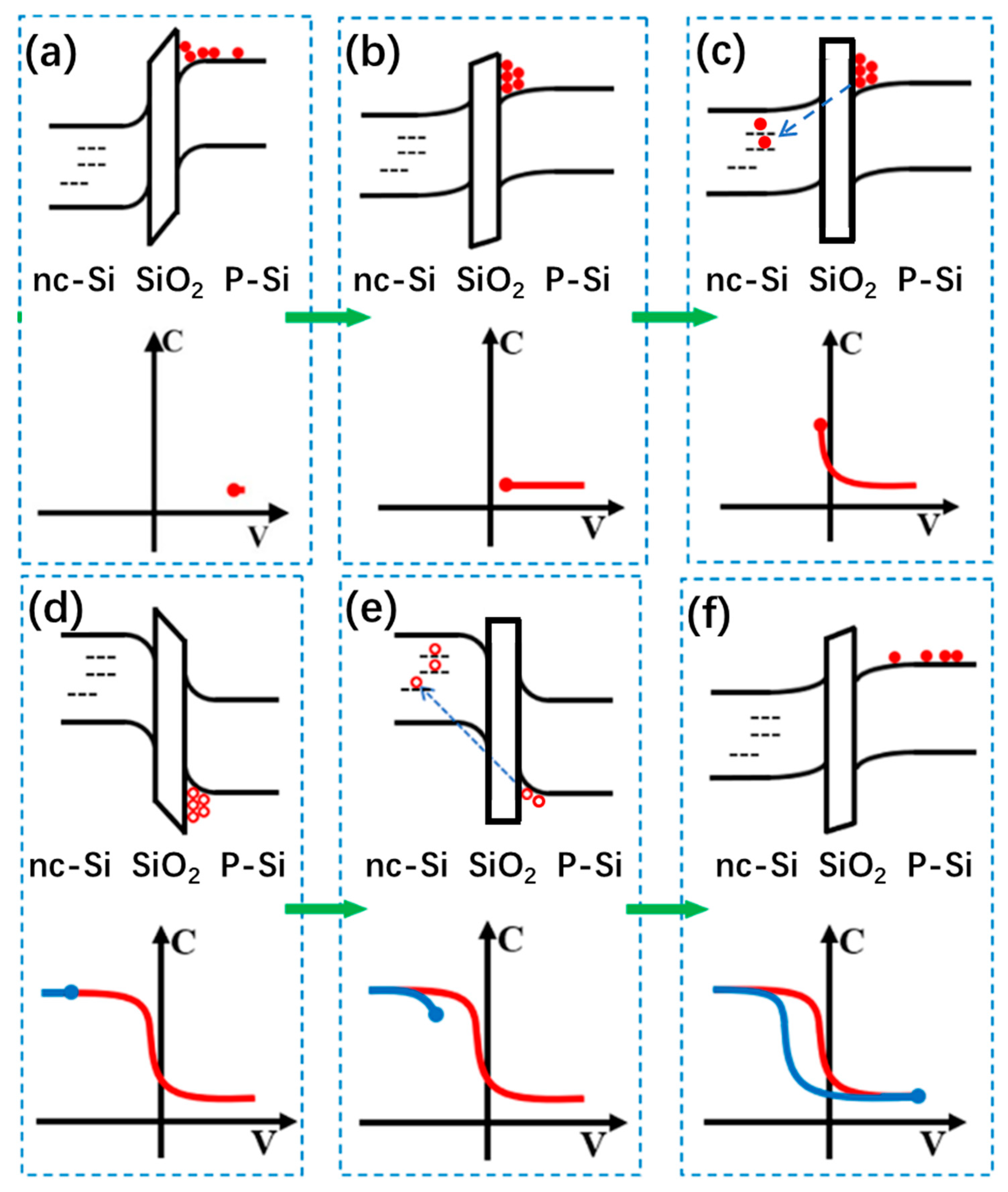 Nanomaterials 13 00962 g003 Nanomaterials 13 00962 g003