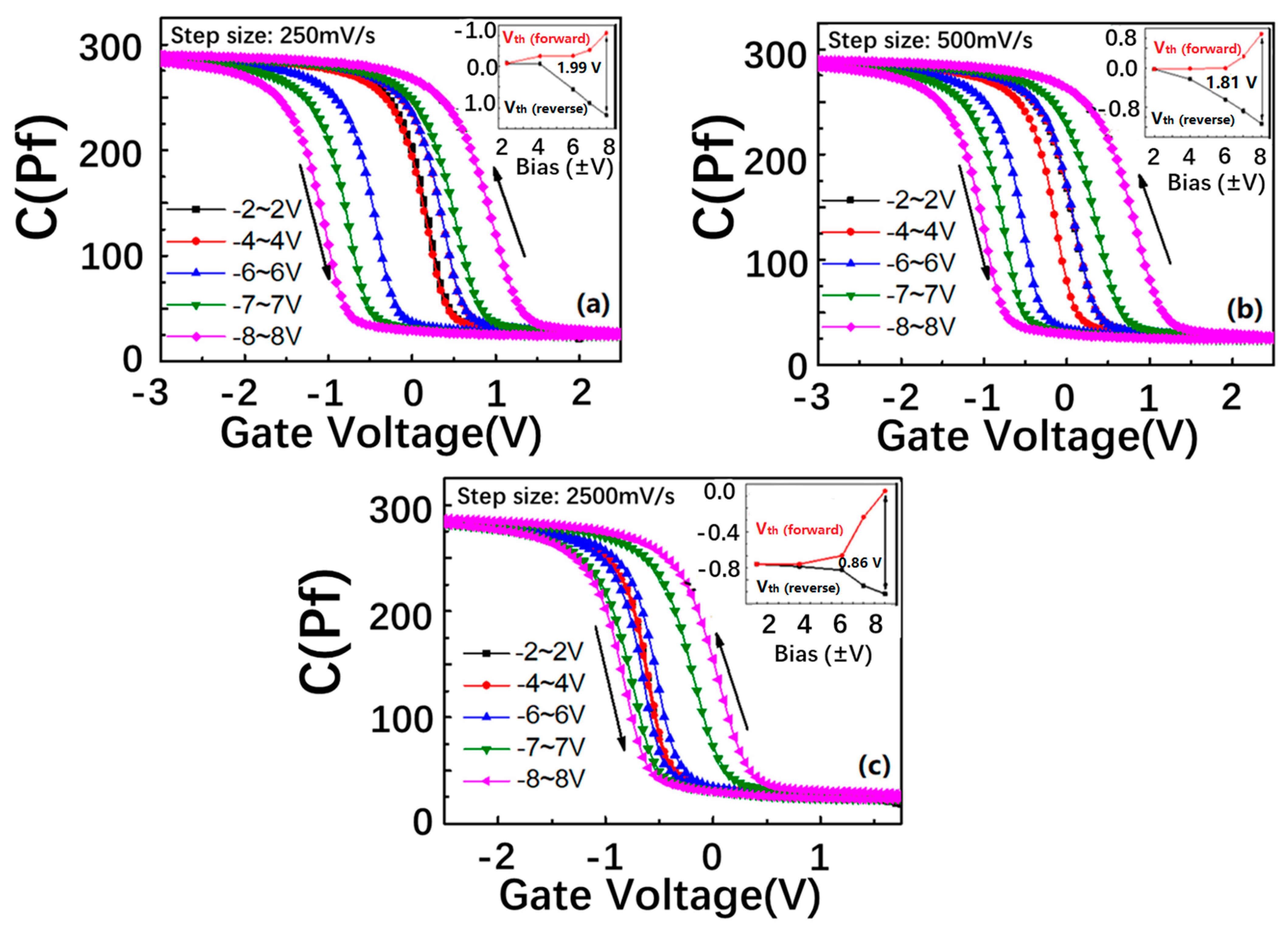 Nanomaterials 13 00962 g004 Nanomaterials 13 00962 g004