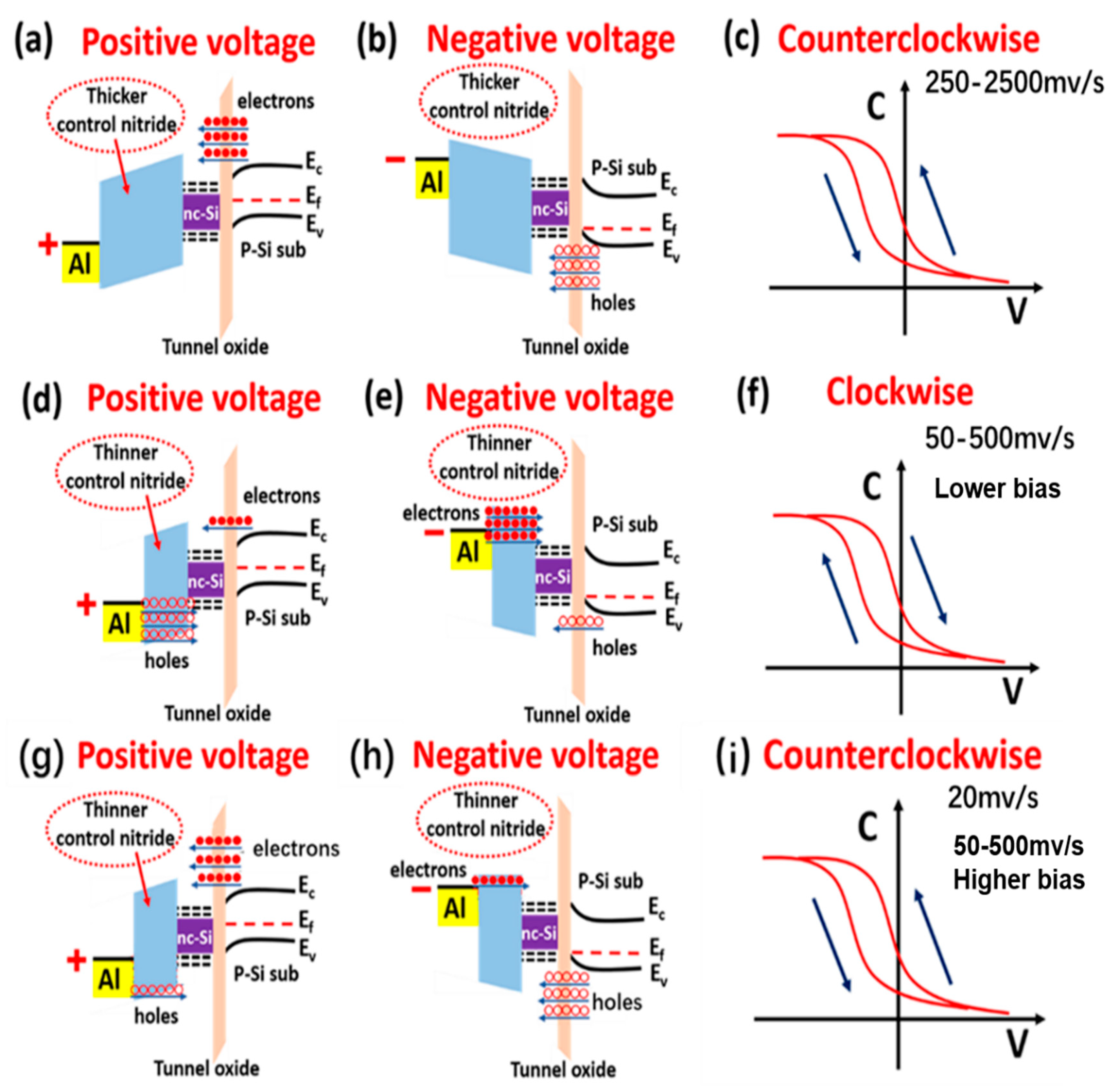 Nanomaterials 13 00962 g005 Nanomaterials 13 00962 g005