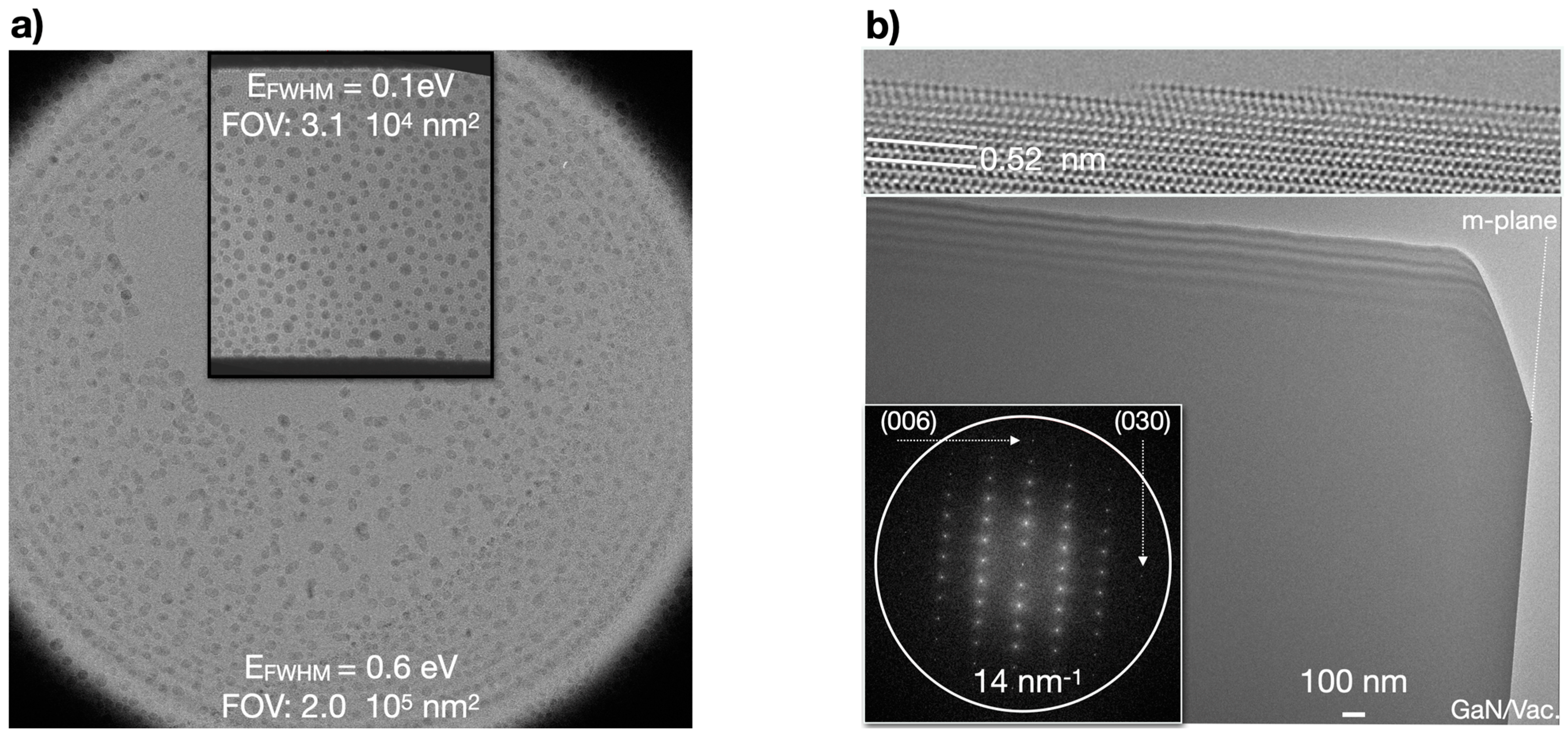 Nanomaterials 13 00971 g002