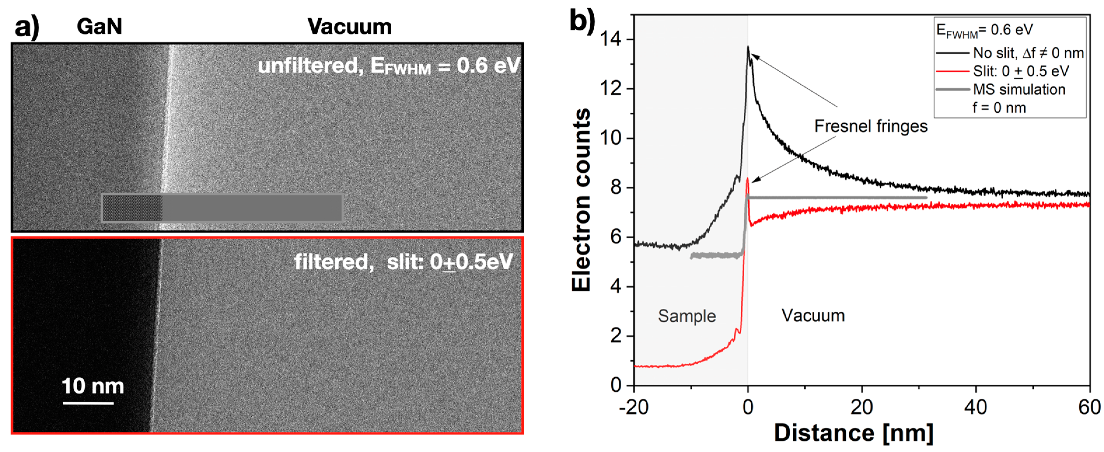 Nanomaterials 13 00971 g004