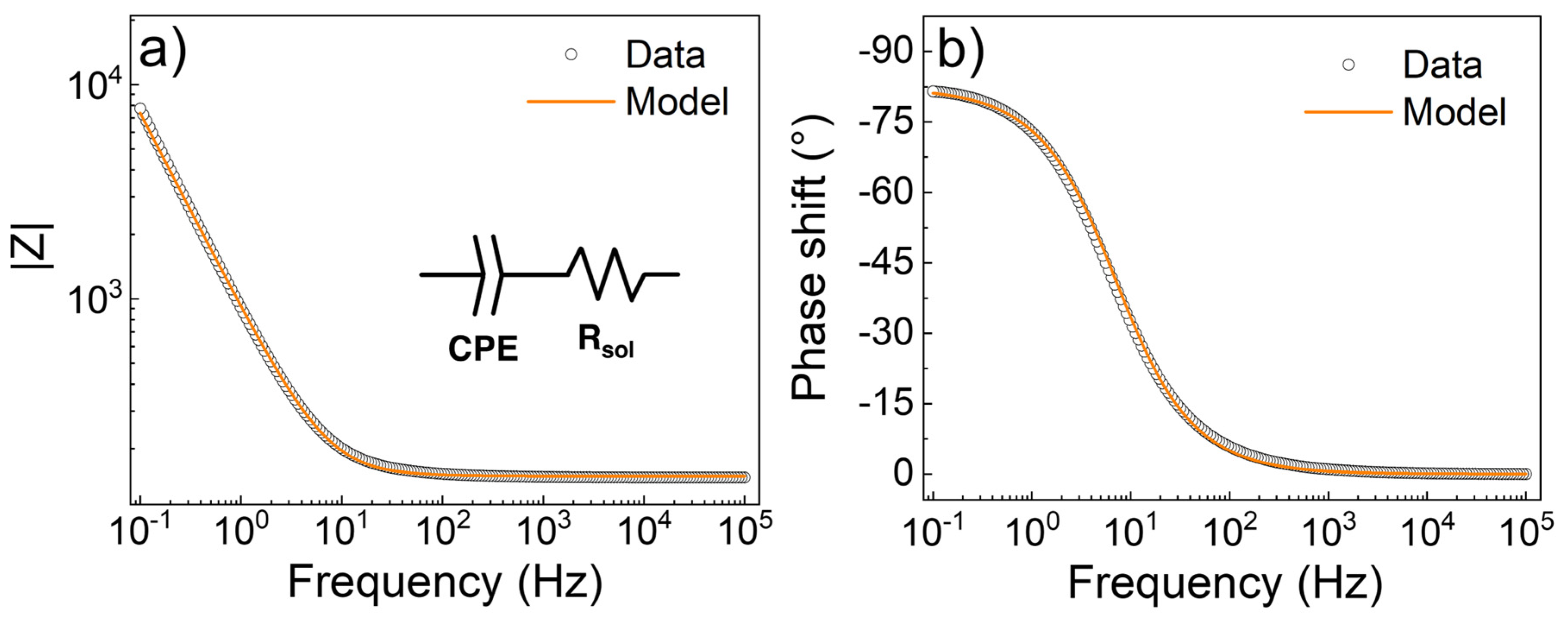 Nanomaterials 13 00976 g008 Nanomaterials 13 00976 g008