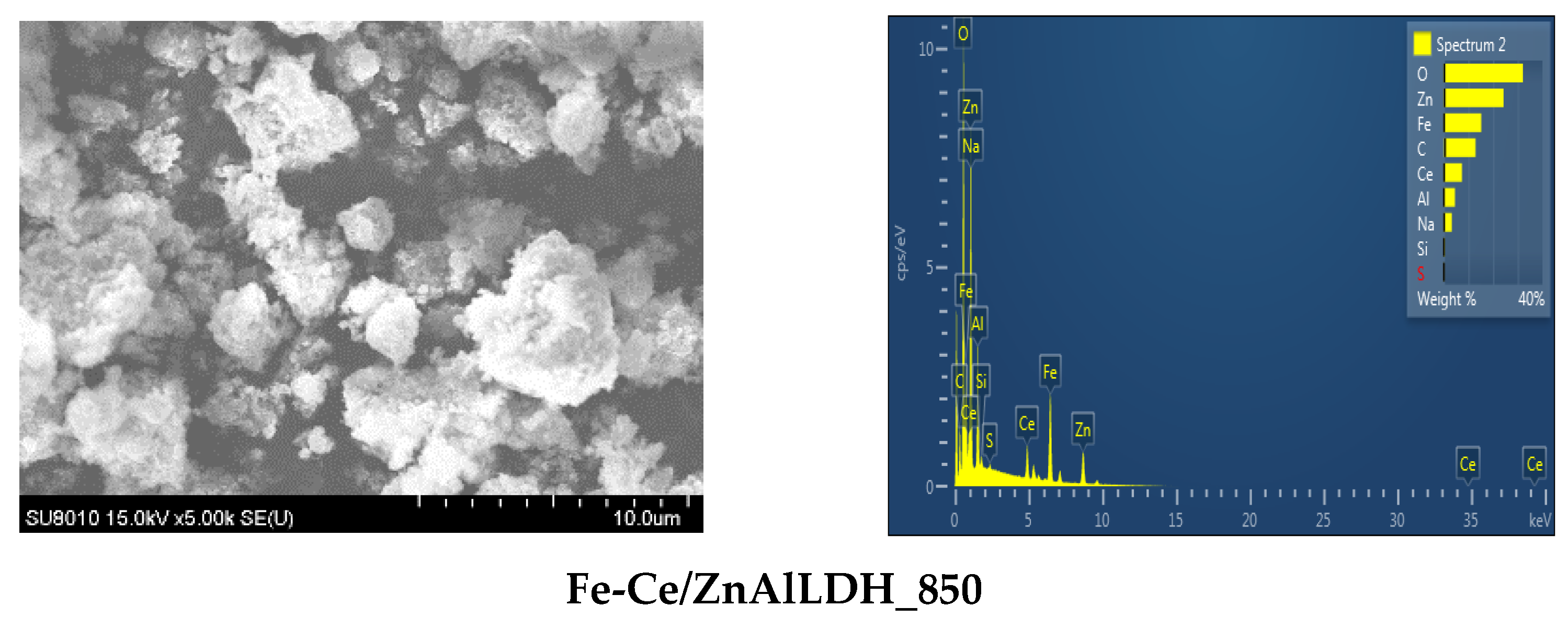 Nanomaterials 13 00981 g004b Nanomaterials 13 00981 g004b